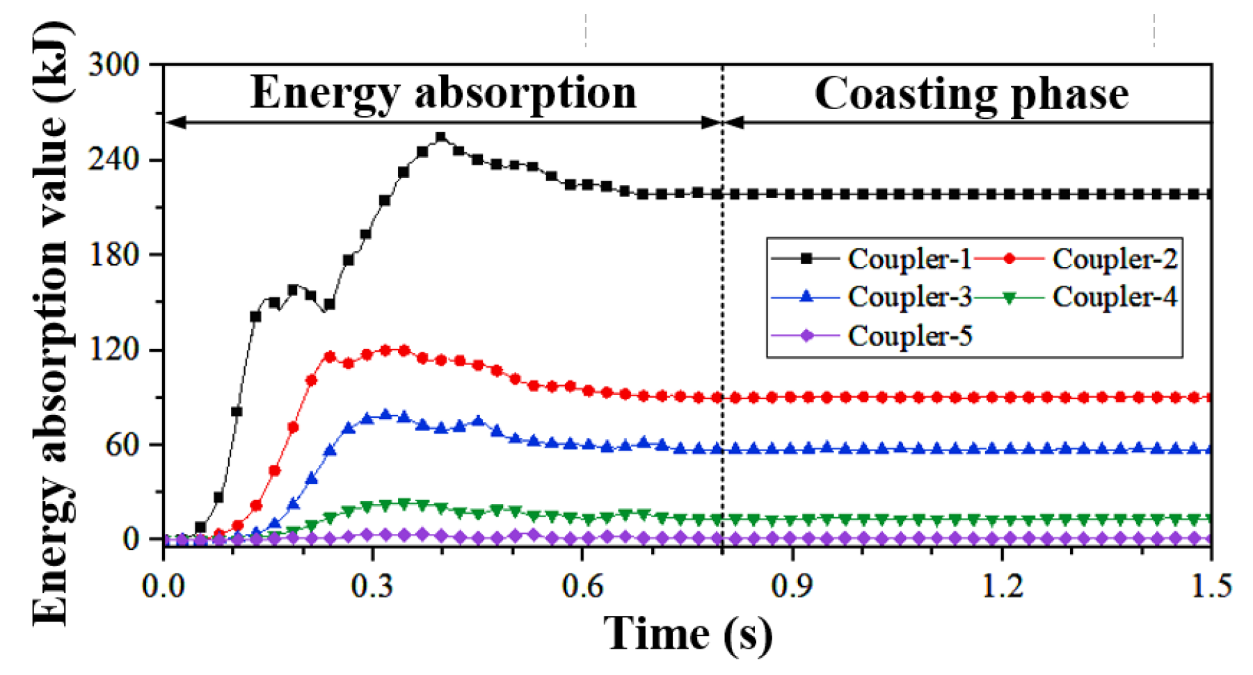 Applsci 15 00252 g013