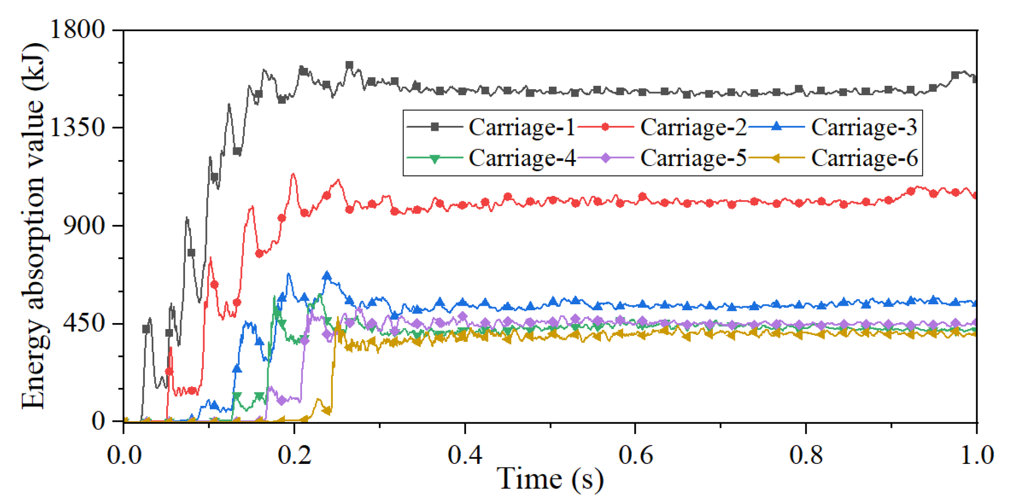 Applsci 15 00252 g016