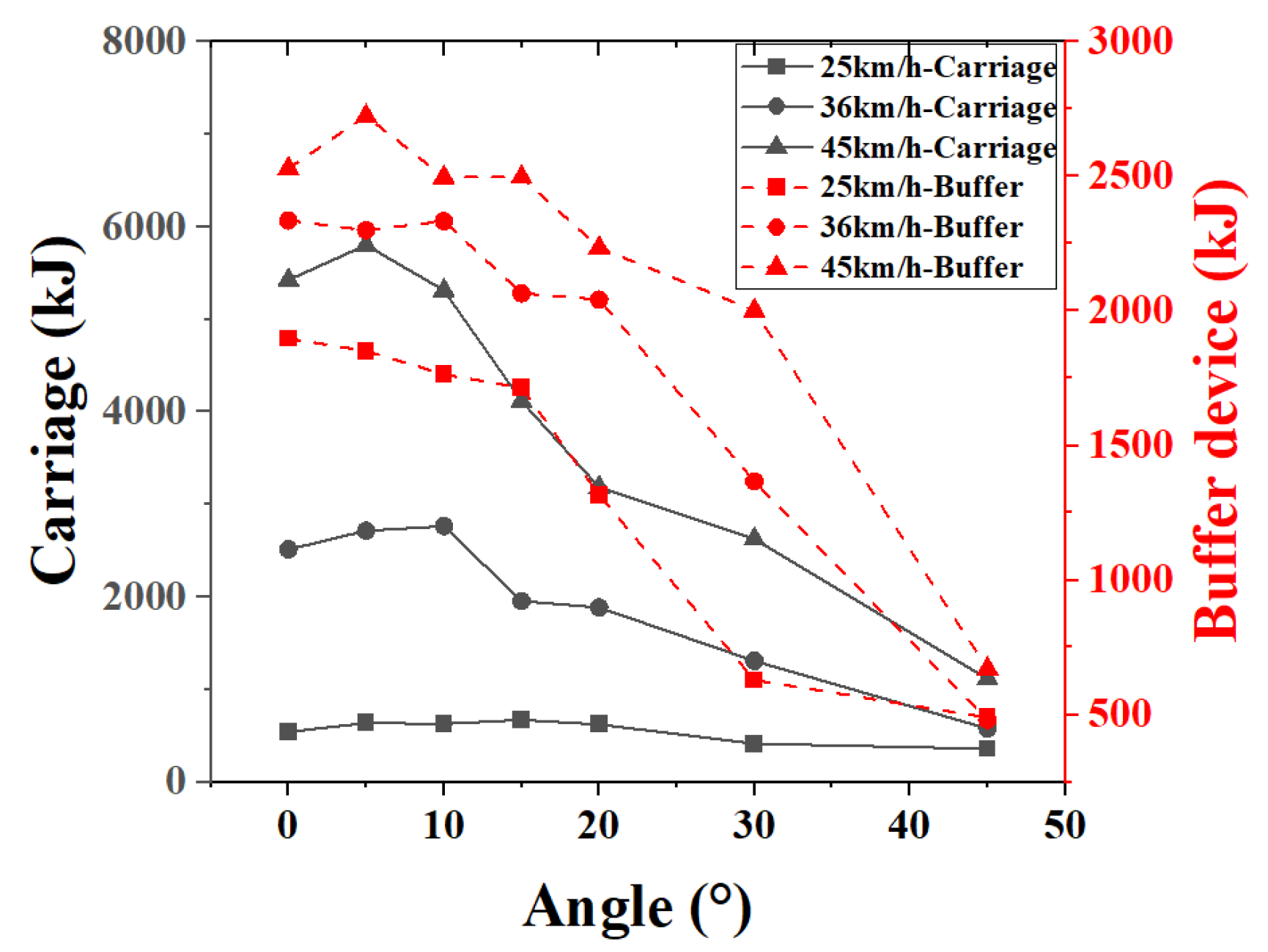 Applsci 15 00252 g018