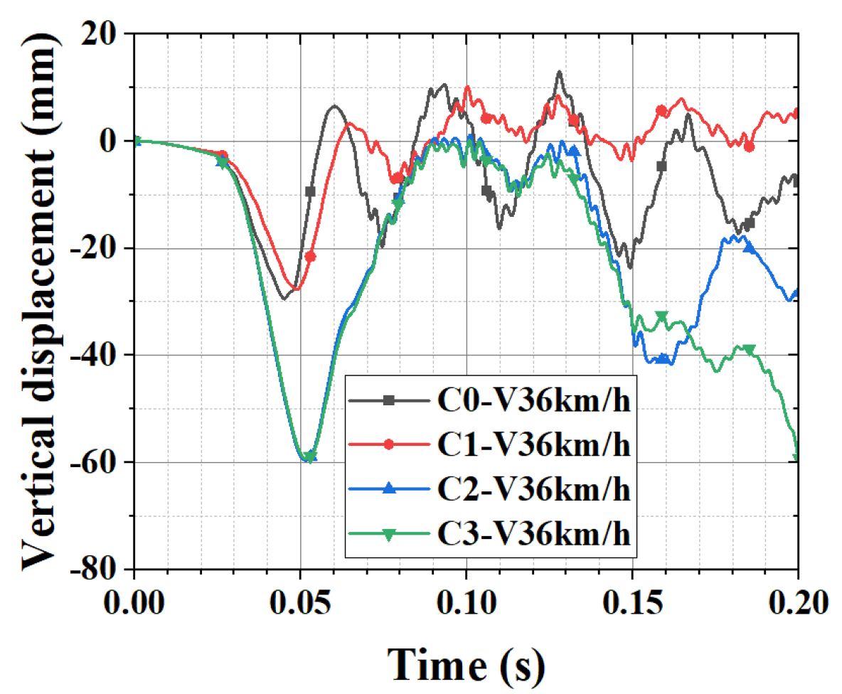 Applsci 15 00252 g025