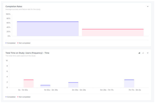 Applsci 15 00257 g017