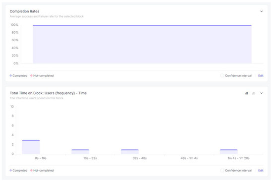 Applsci 15 00257 g019