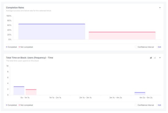 Applsci 15 00257 g021