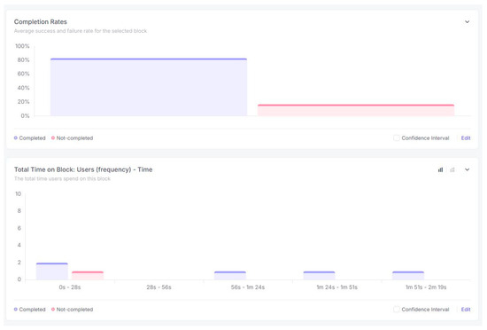 Applsci 15 00257 g022