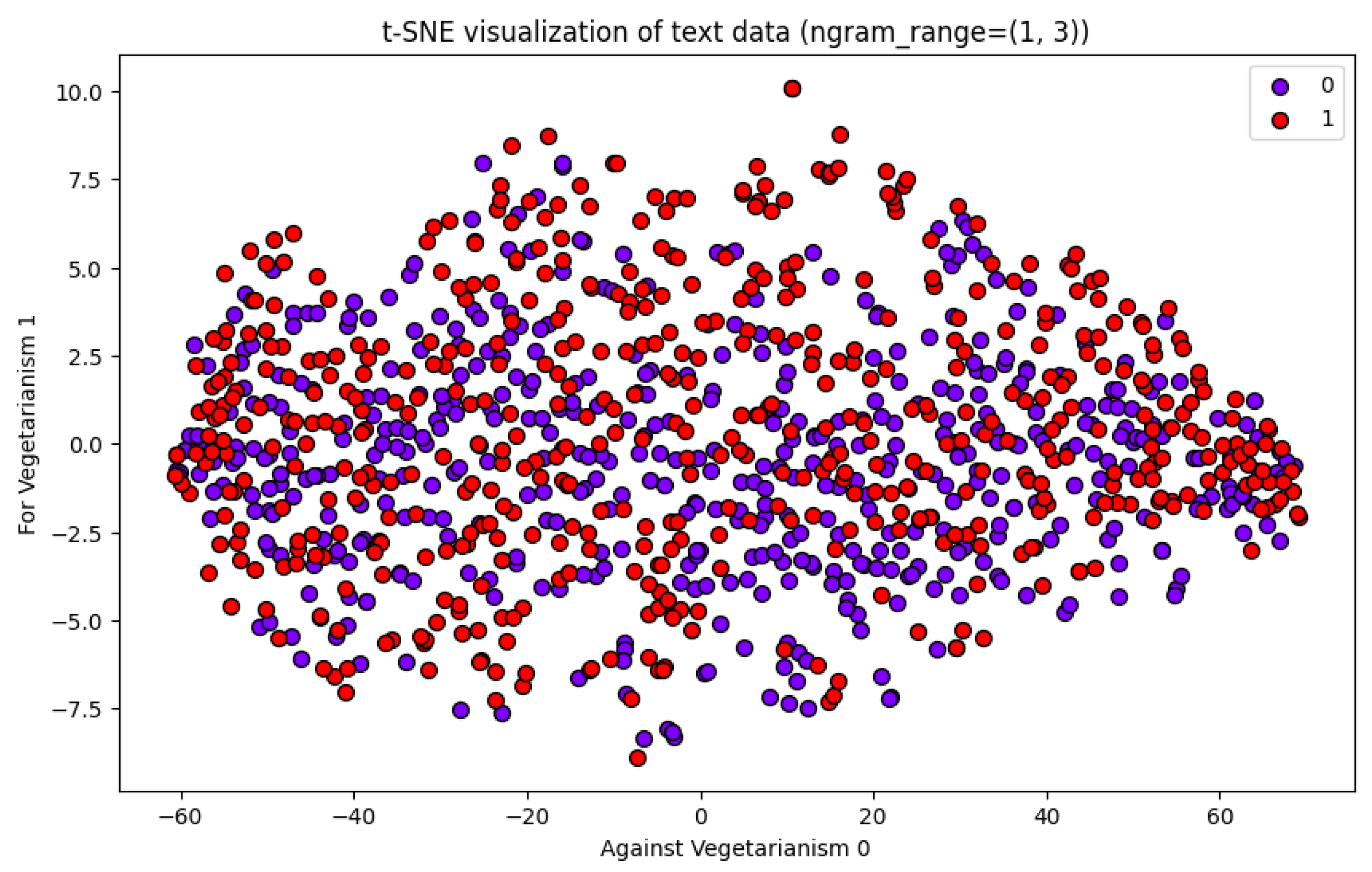 Applsci 15 00259 g003