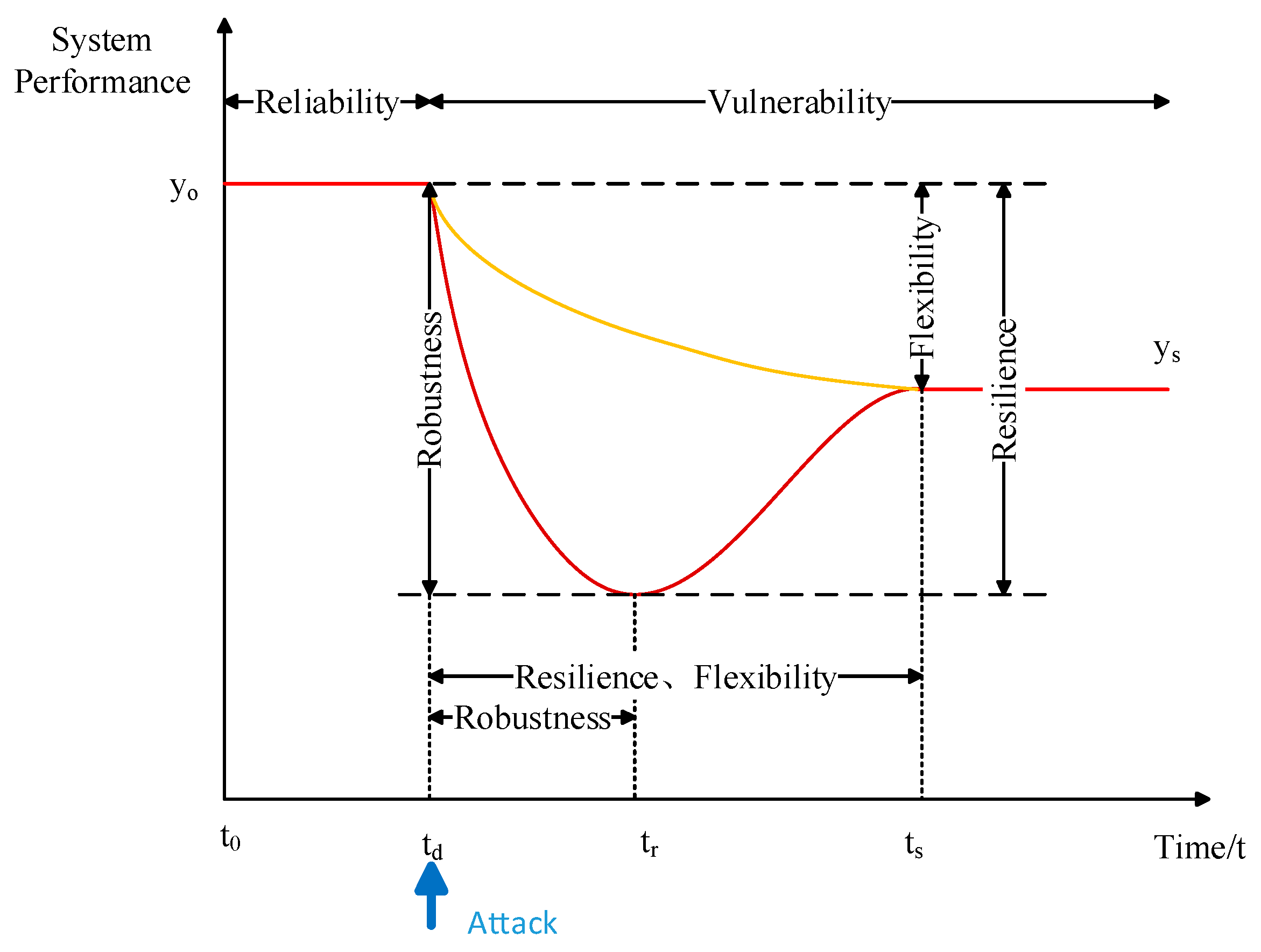 Applsci 15 00265 g002