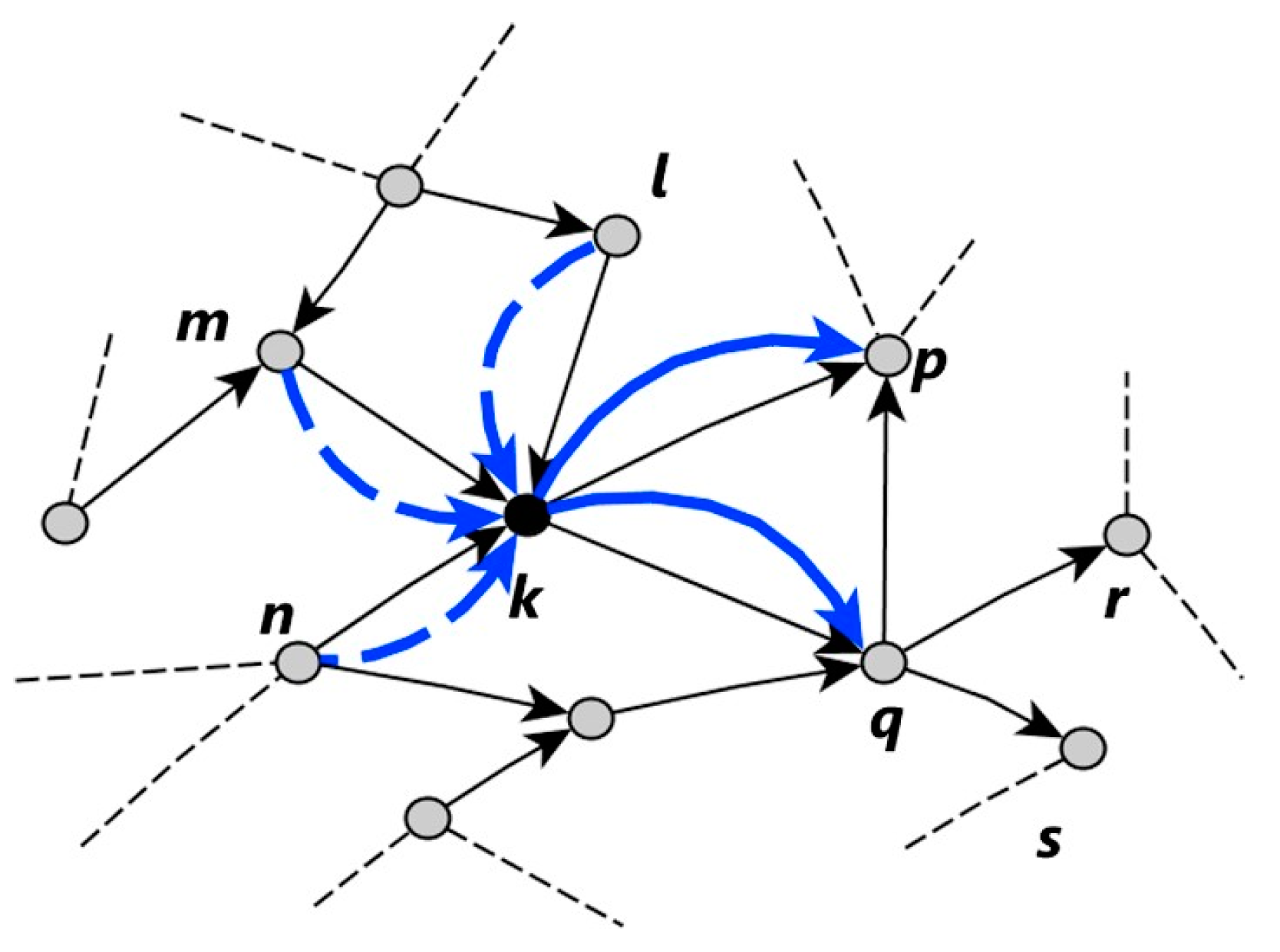 Applsci 15 00265 g006