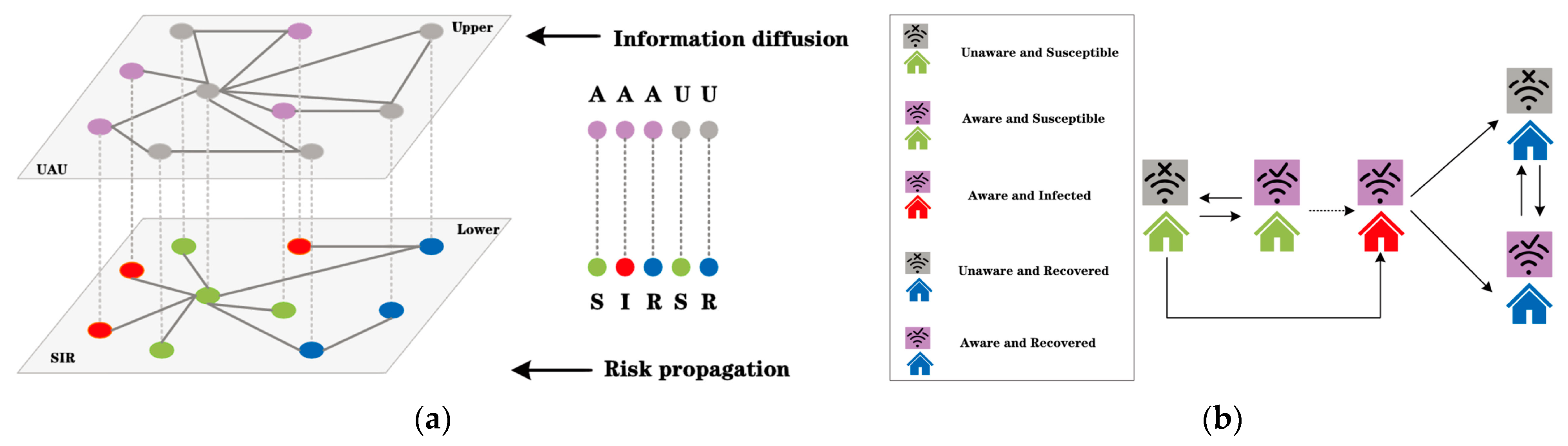 Applsci 15 00265 g007