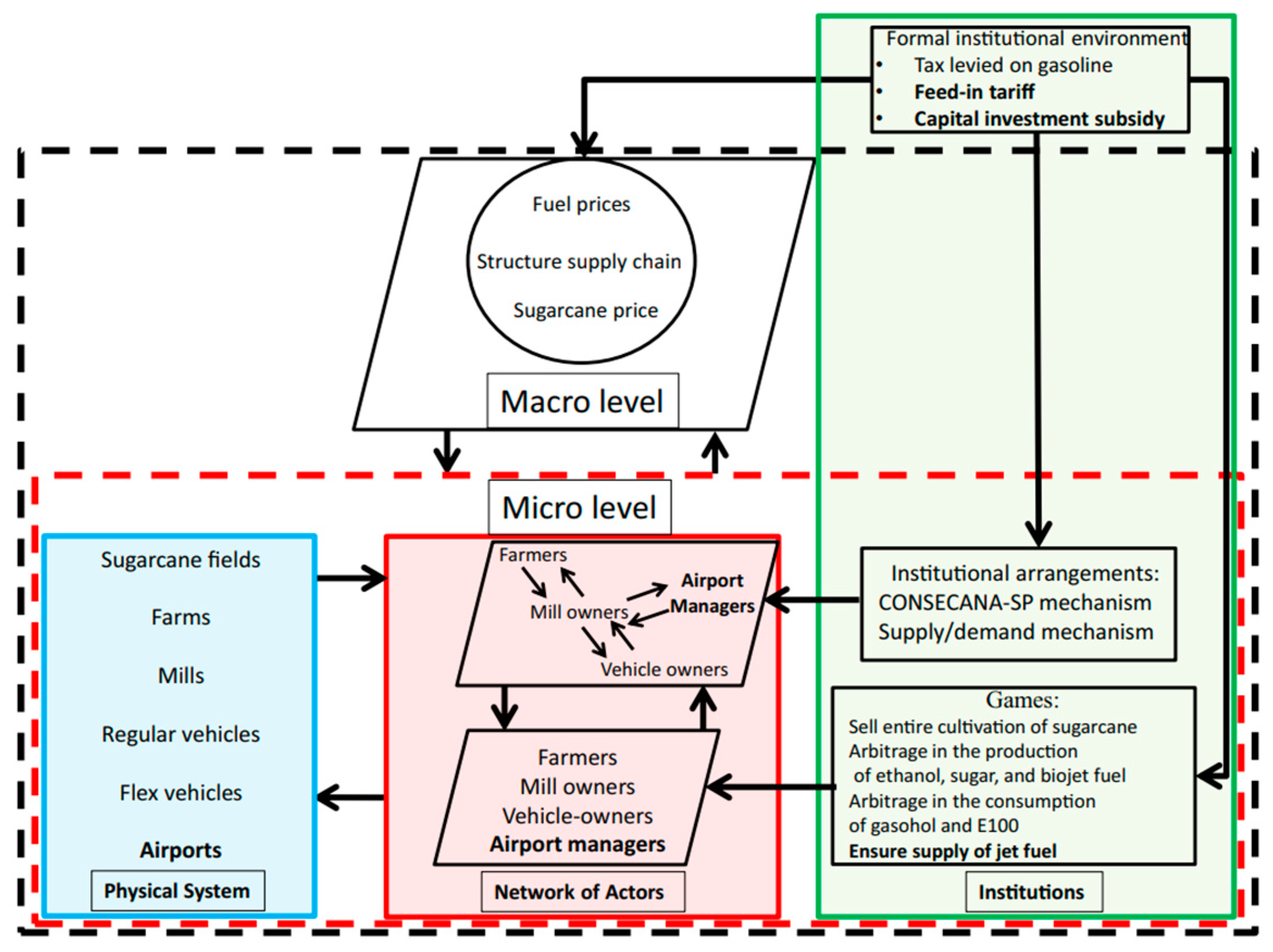 Applsci 15 00265 g010