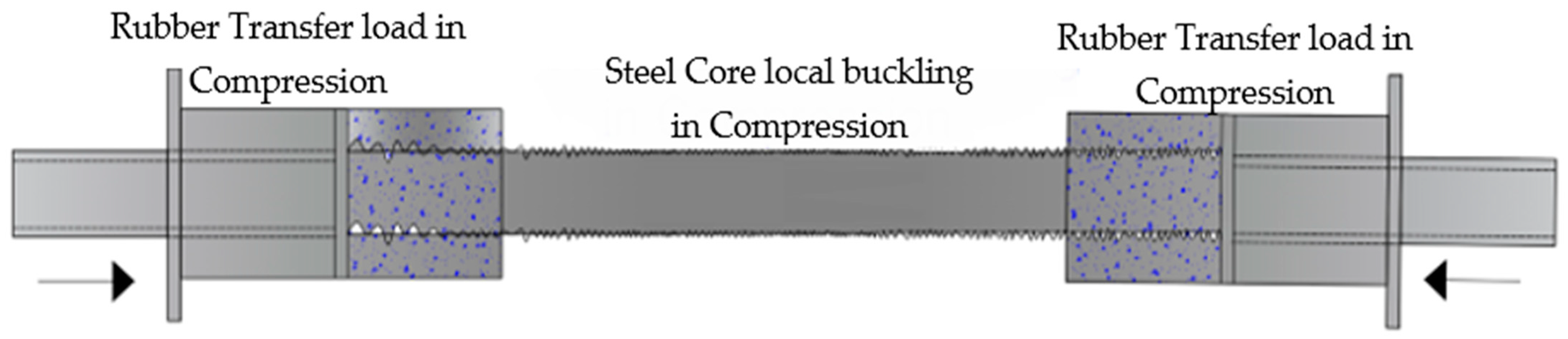 Applsci 15 00276 g002 Applsci 15 00276 g002