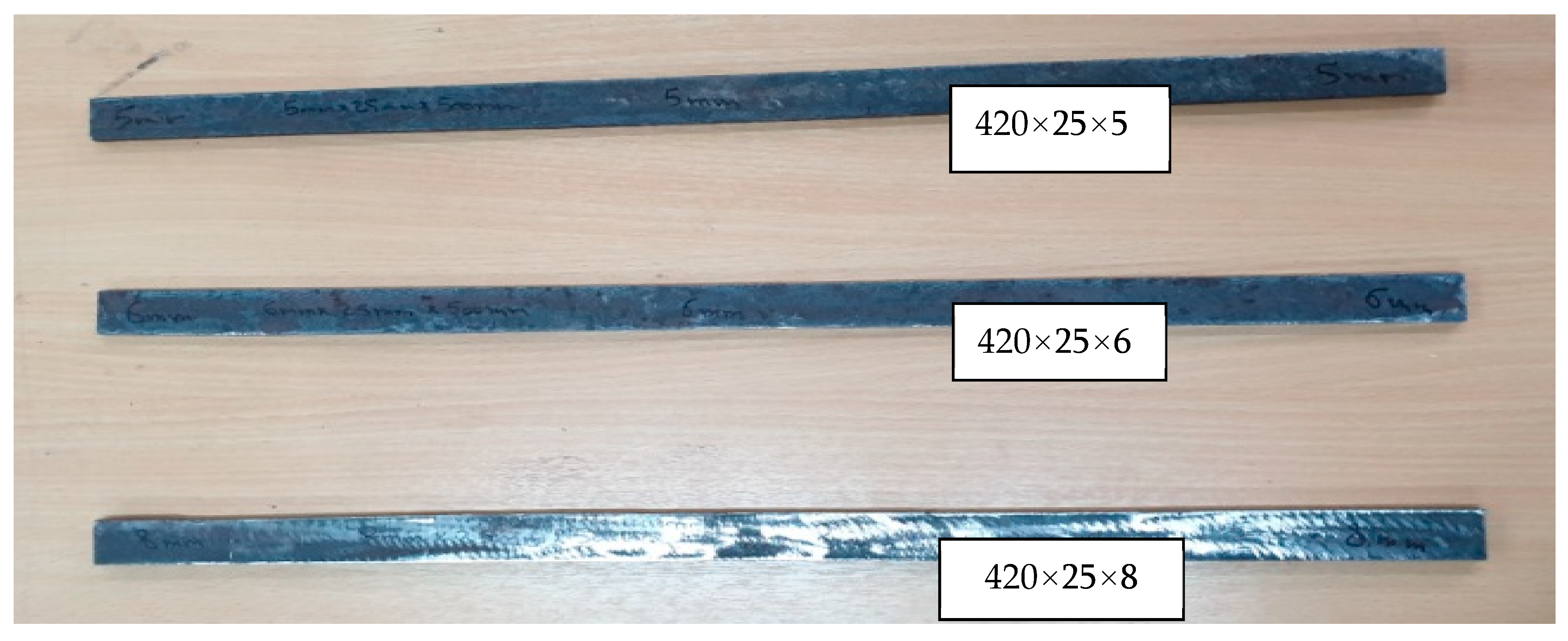 Applsci 15 00276 g004 Applsci 15 00276 g004