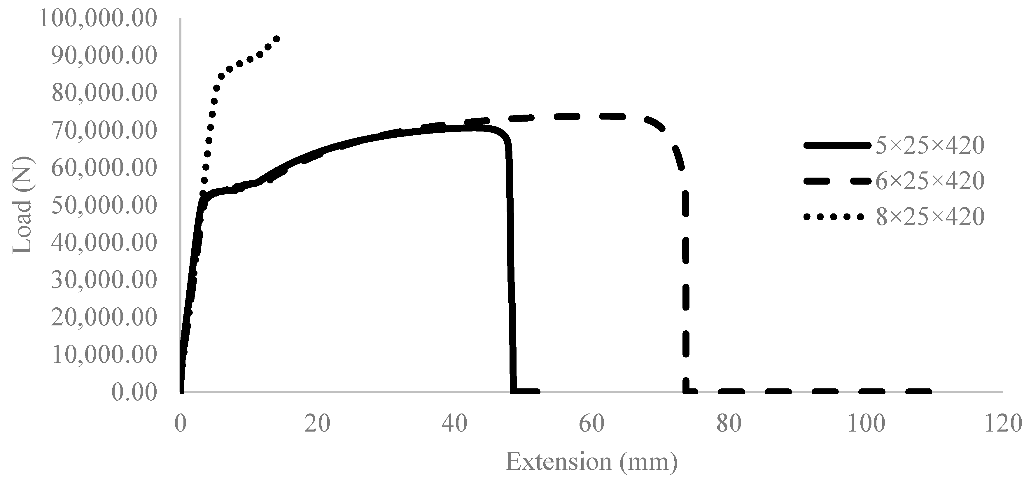 Applsci 15 00276 g006 Applsci 15 00276 g006