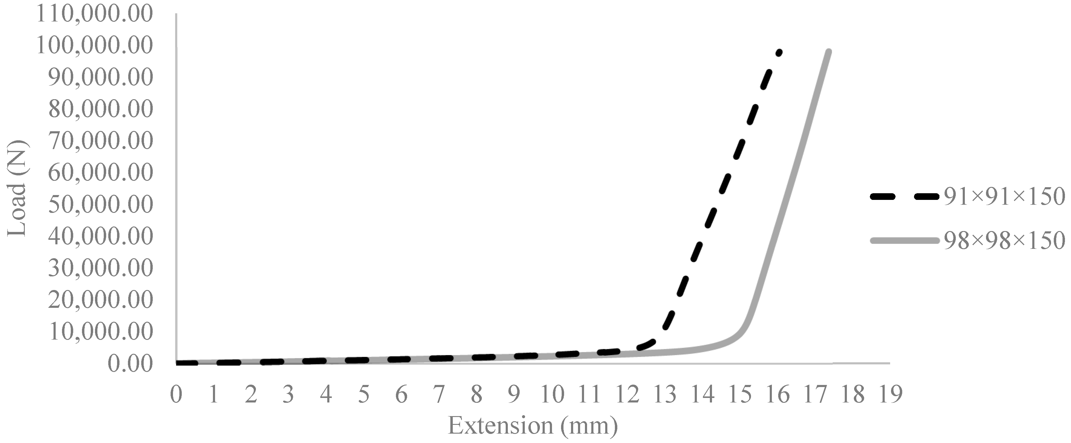 Applsci 15 00276 g010 Applsci 15 00276 g010