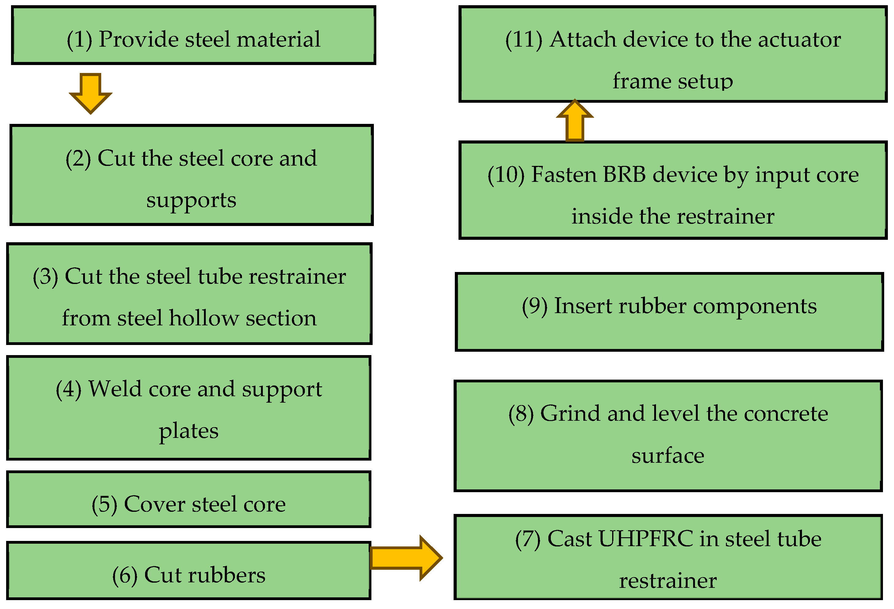 Applsci 15 00276 g014 Applsci 15 00276 g014