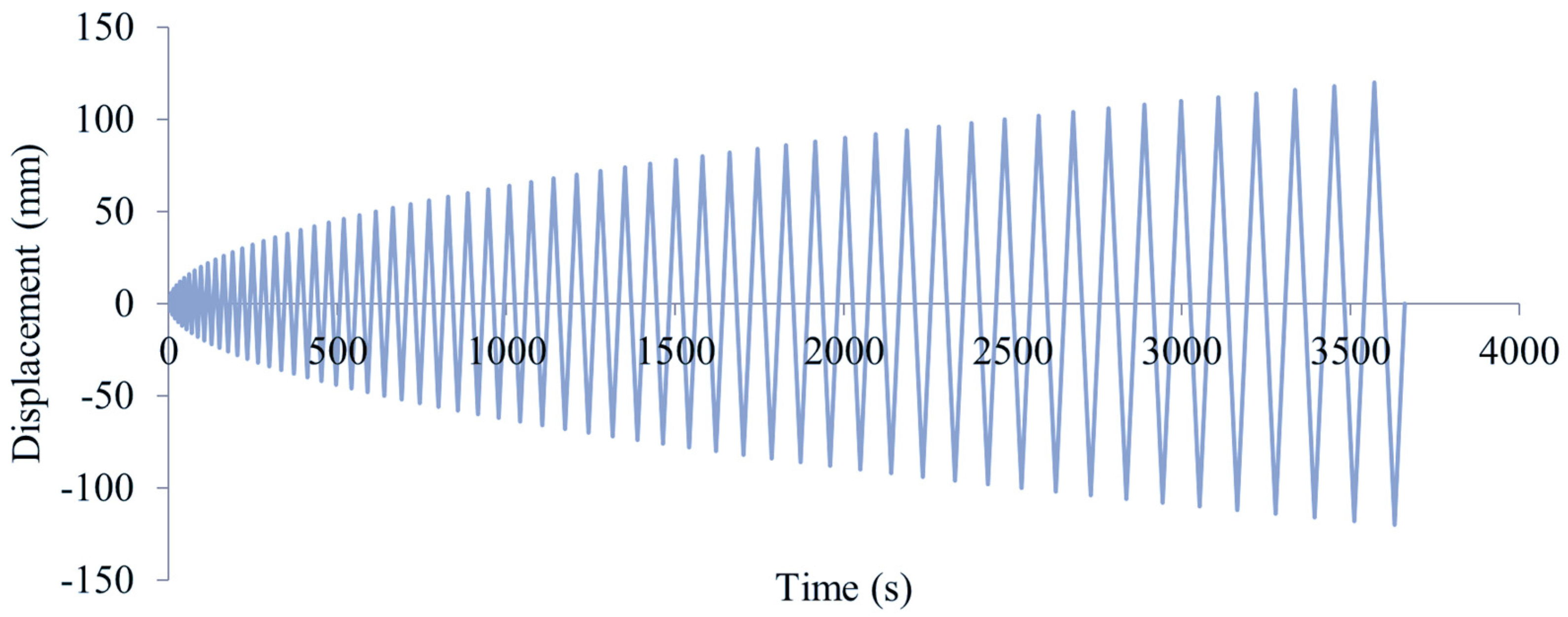 Applsci 15 00276 g027 Applsci 15 00276 g027
