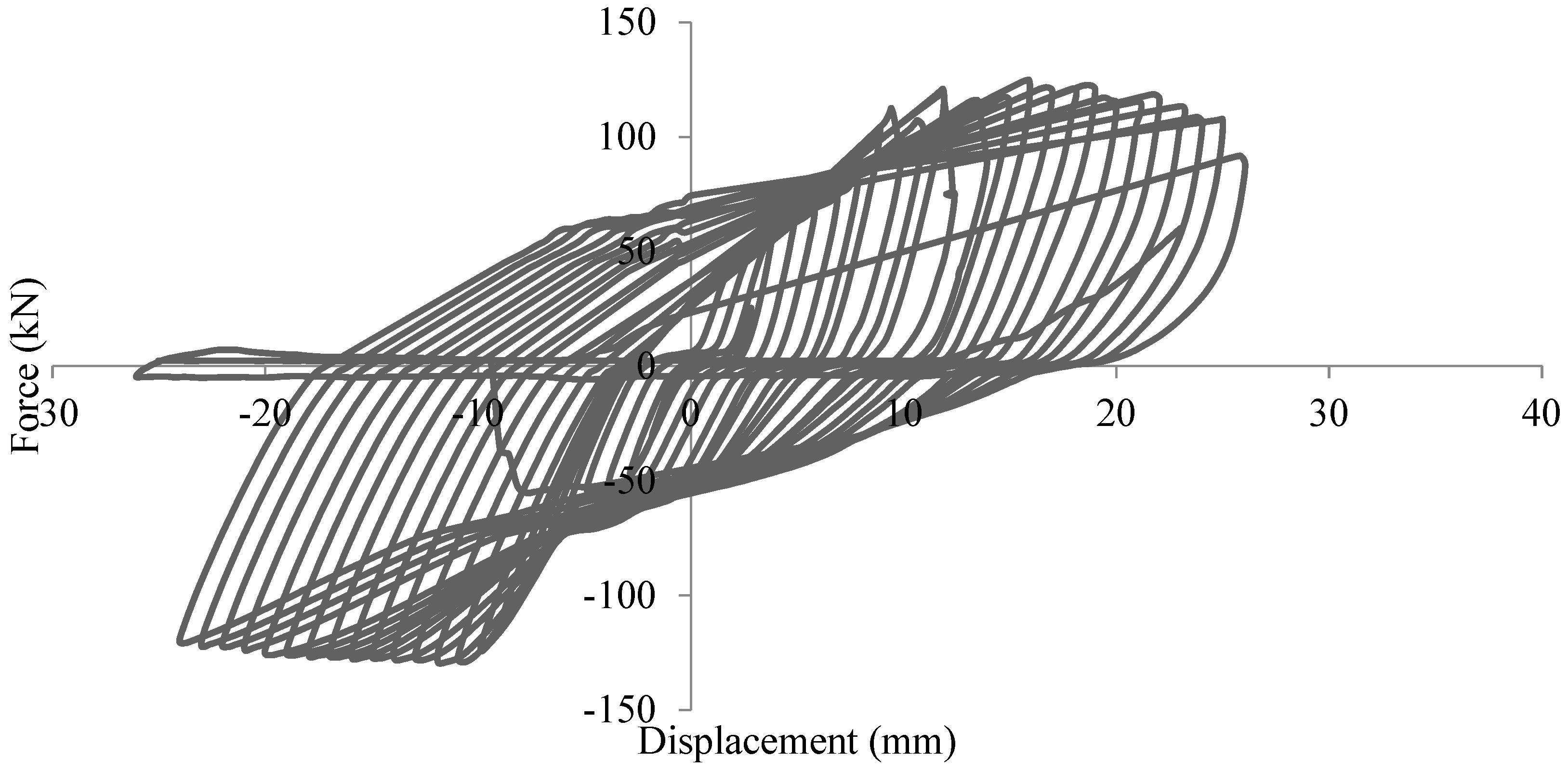 Applsci 15 00276 g030 Applsci 15 00276 g030