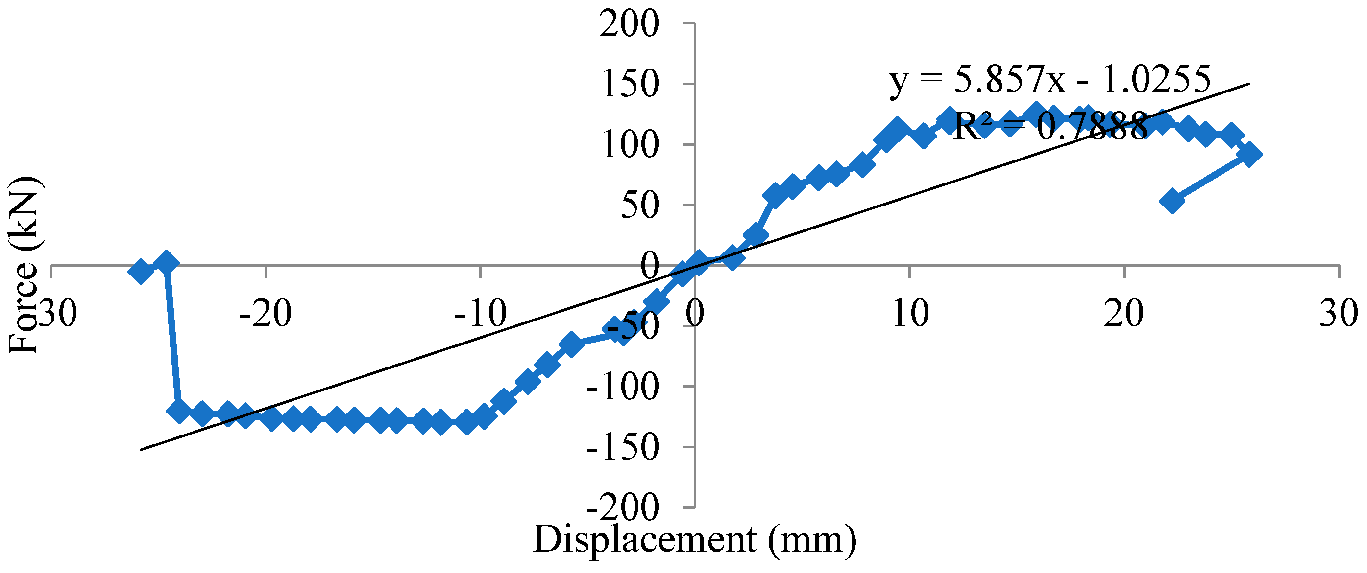 Applsci 15 00276 g031 Applsci 15 00276 g031