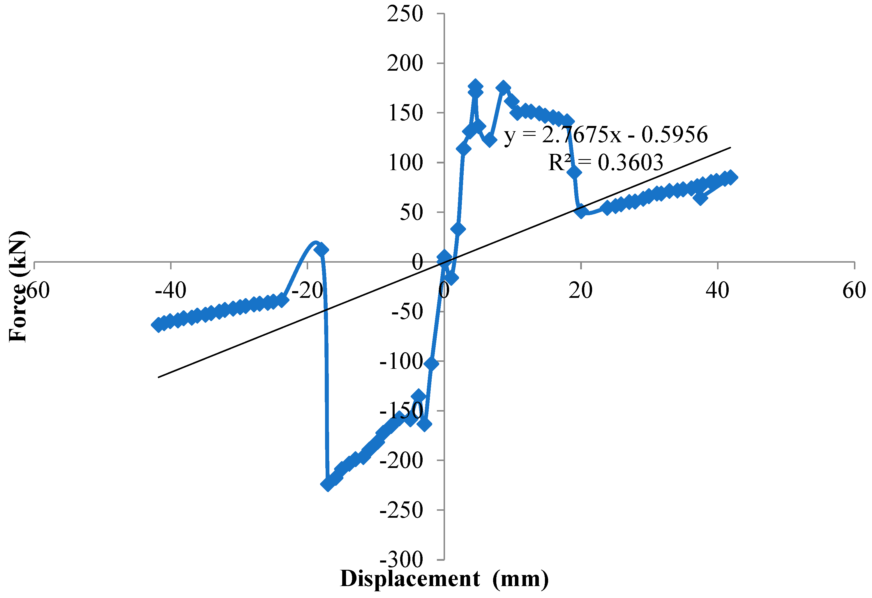 Applsci 15 00276 g036 Applsci 15 00276 g036