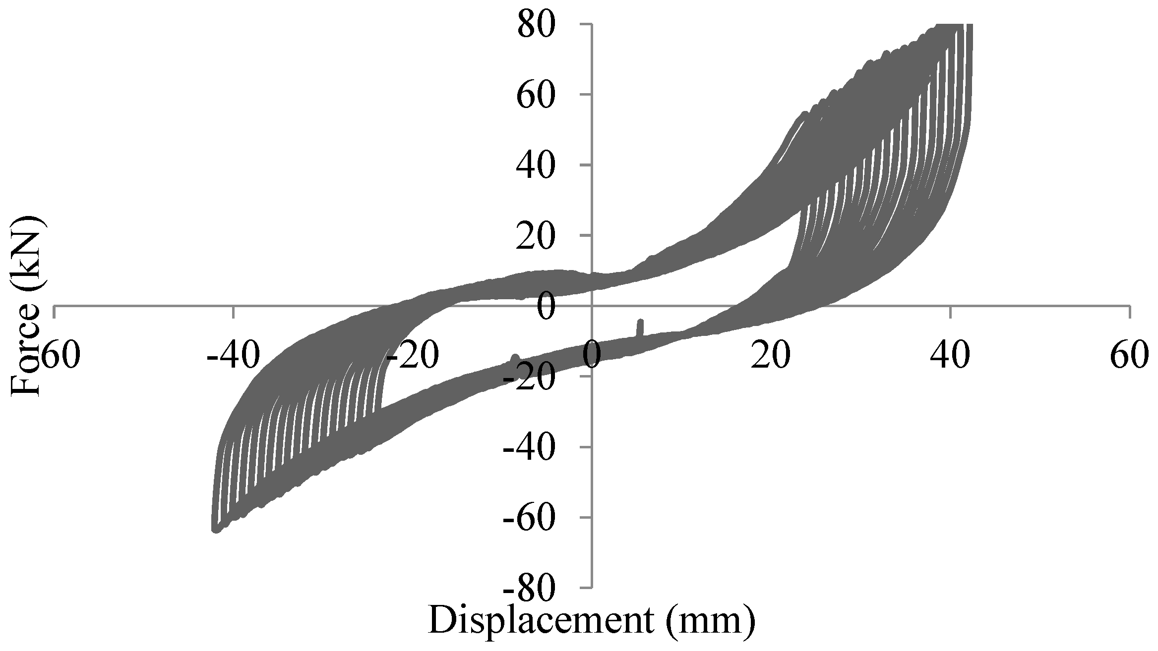 Applsci 15 00276 g038 Applsci 15 00276 g038