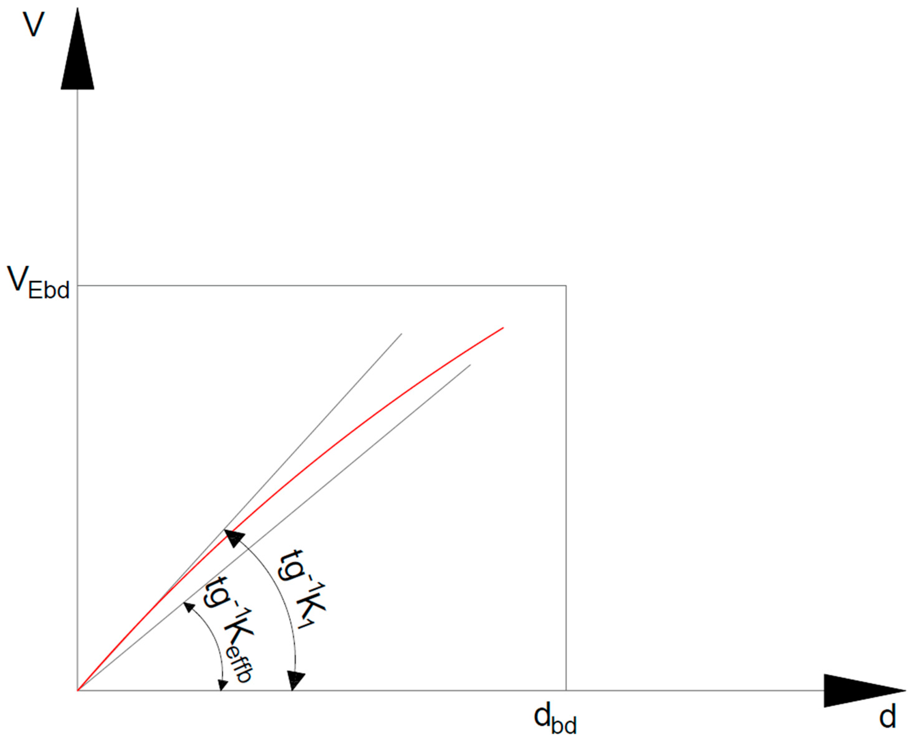 Applsci 15 00276 g041 Applsci 15 00276 g041