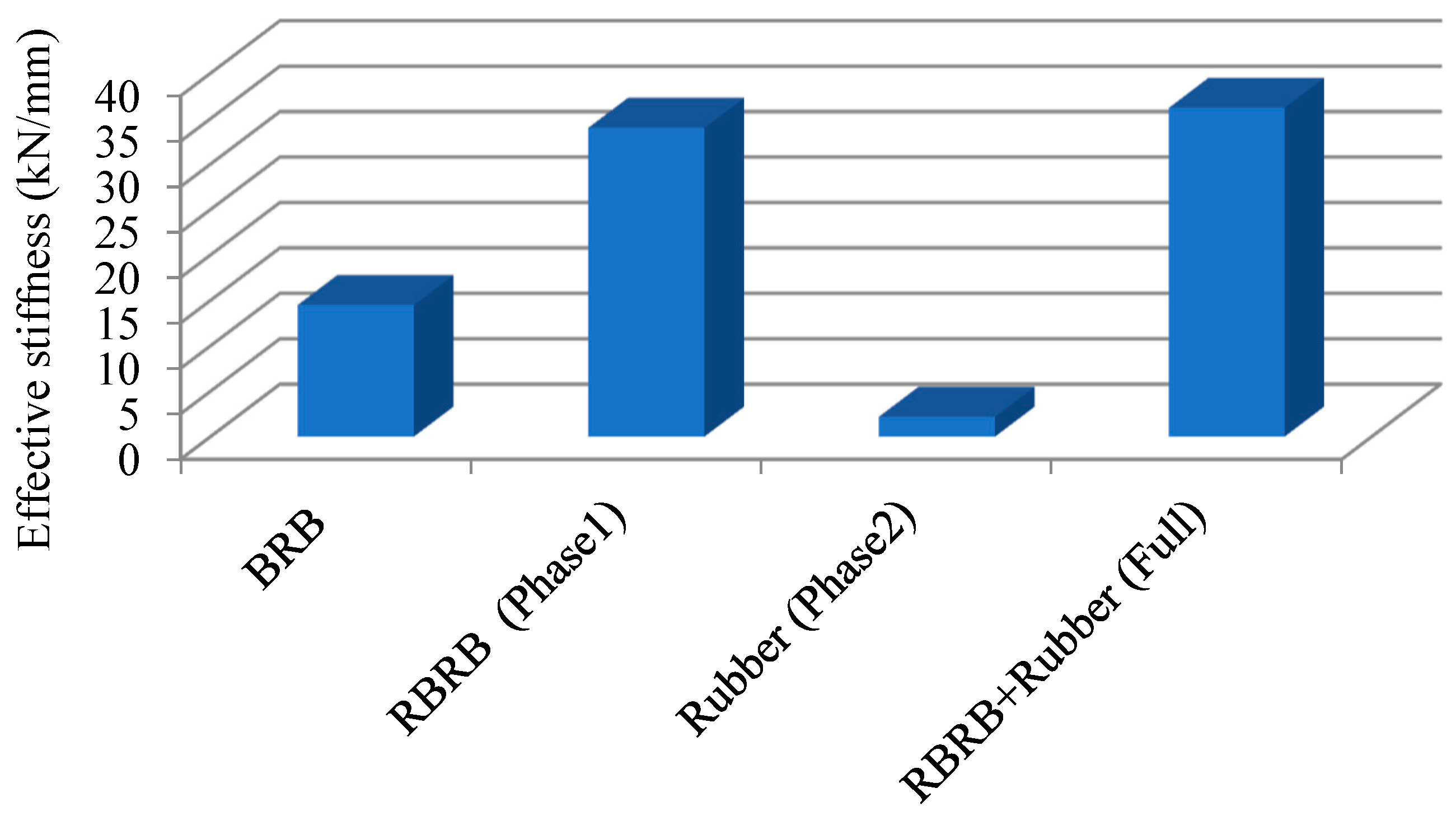 Applsci 15 00276 g042 Applsci 15 00276 g042
