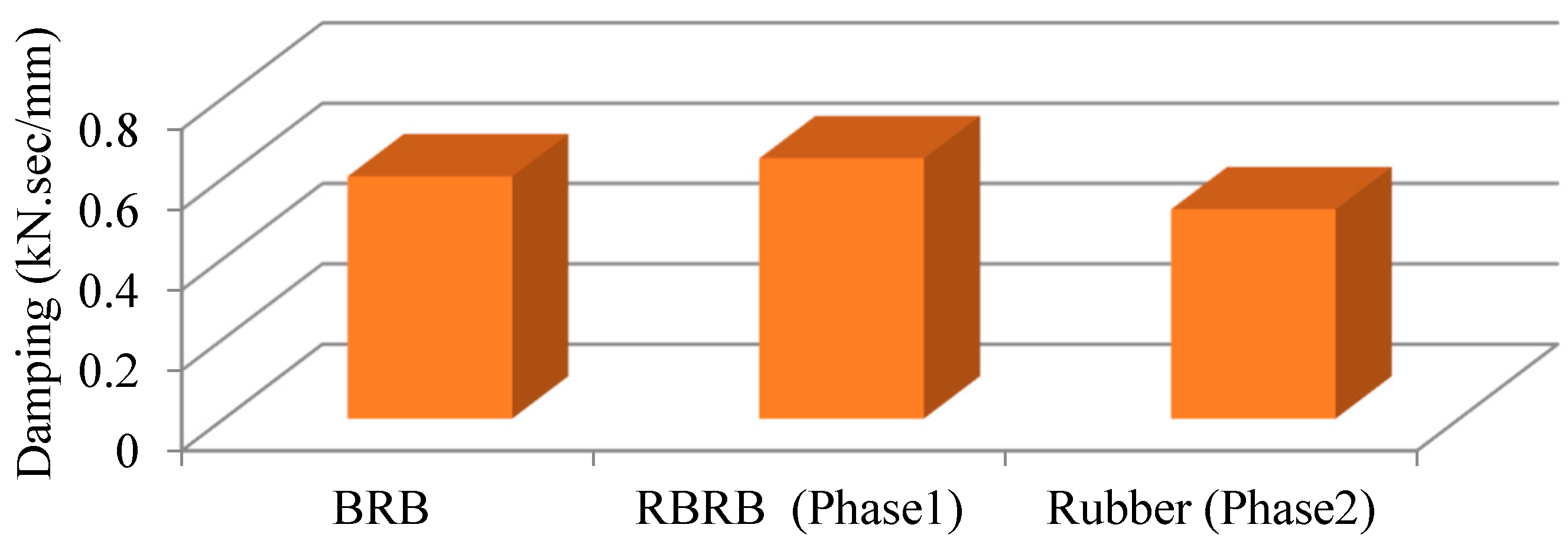 Applsci 15 00276 g043 Applsci 15 00276 g043