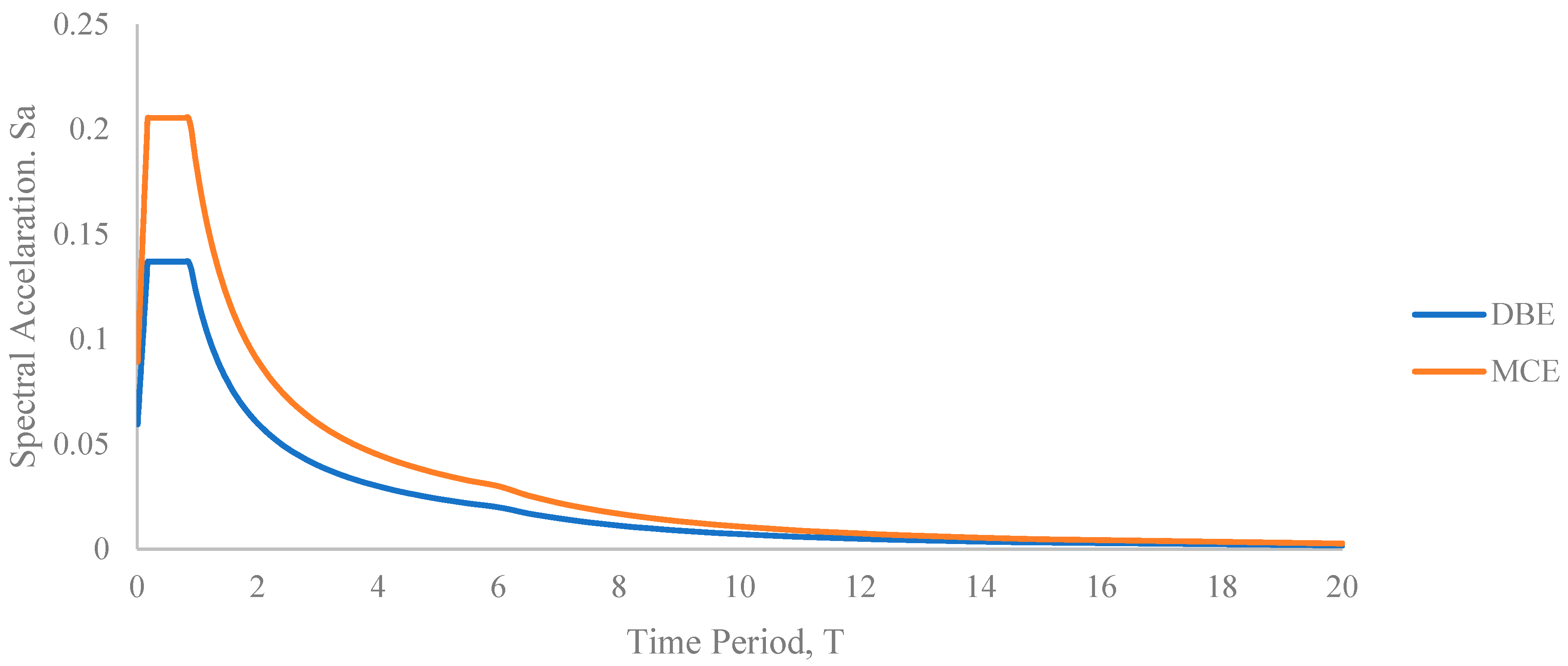 Applsci 15 00276 g045 Applsci 15 00276 g045
