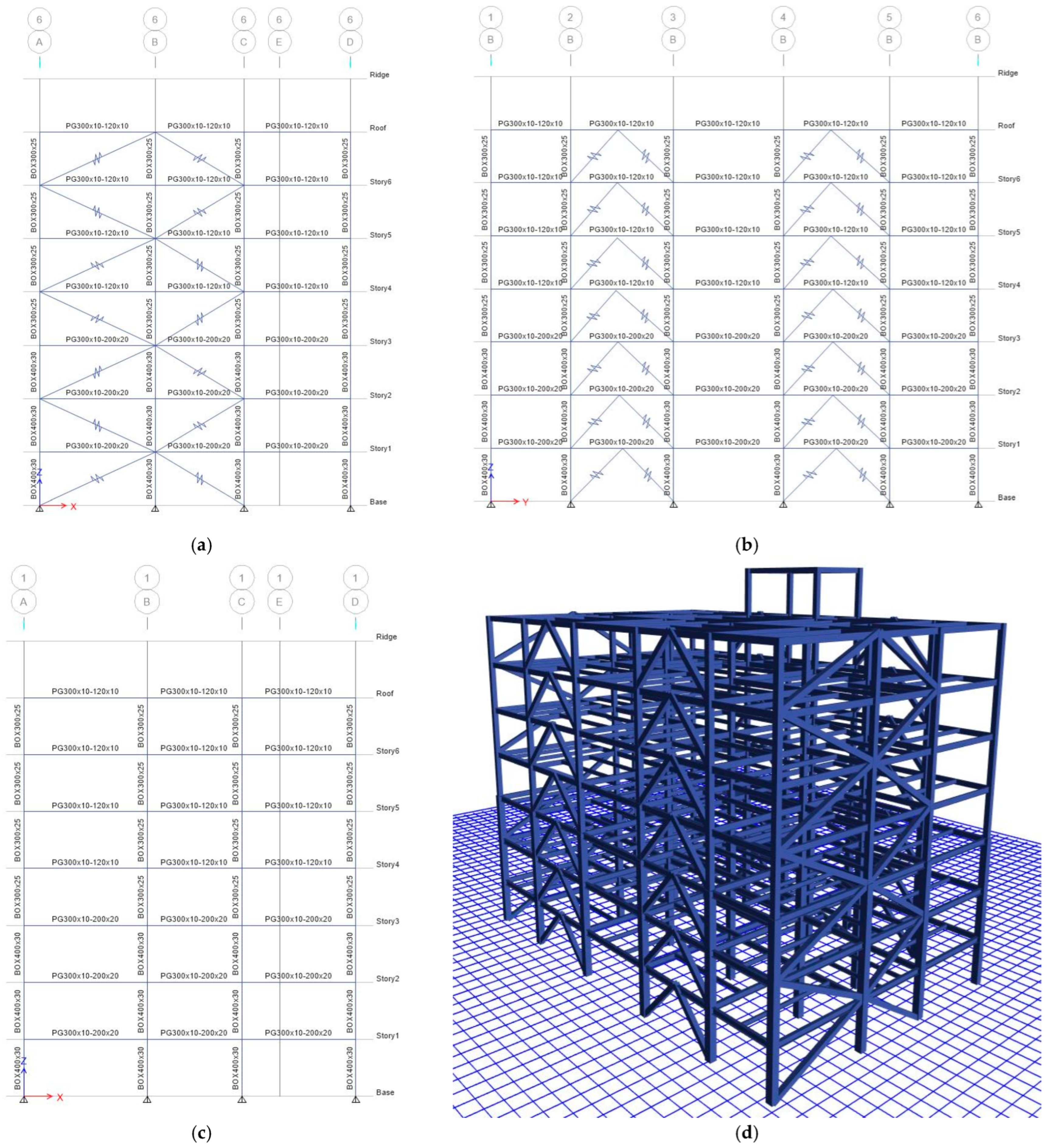 Applsci 15 00276 g050a Applsci 15 00276 g050a