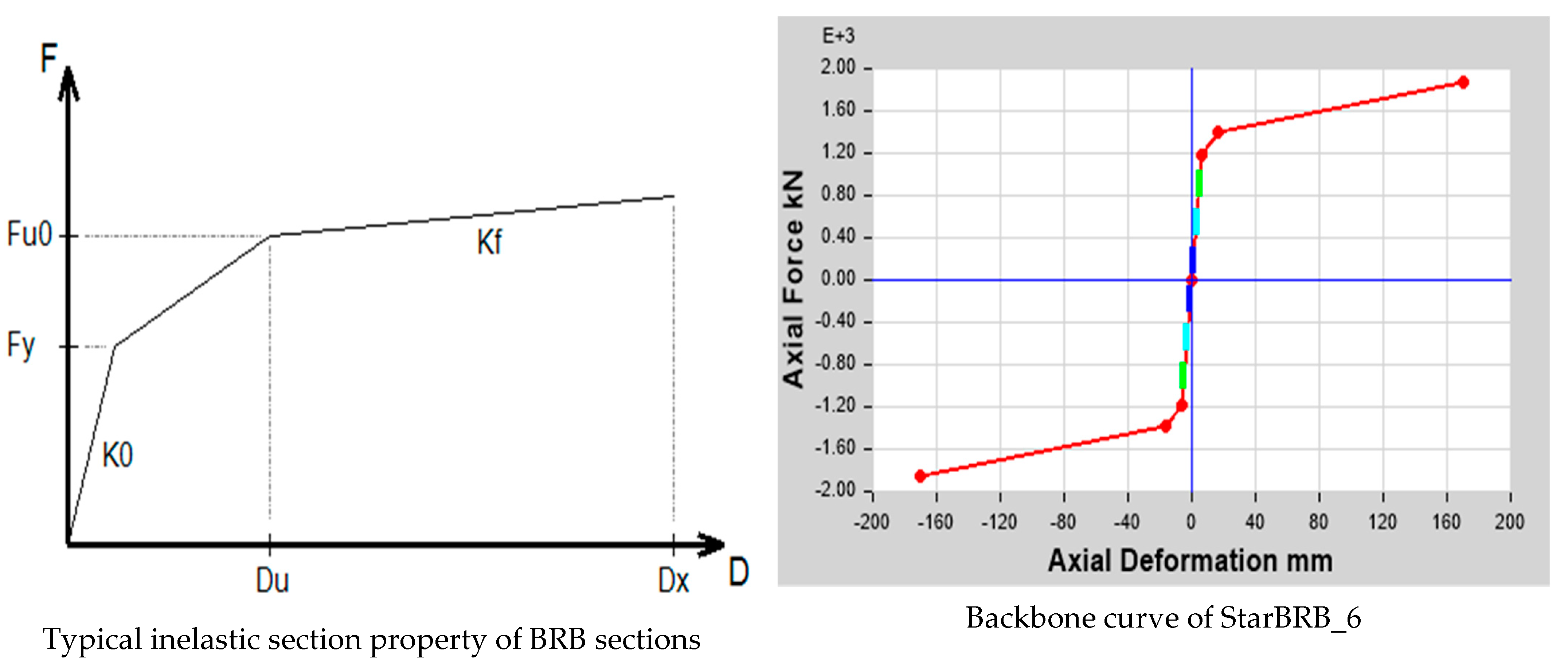 Applsci 15 00276 g051 Applsci 15 00276 g051
