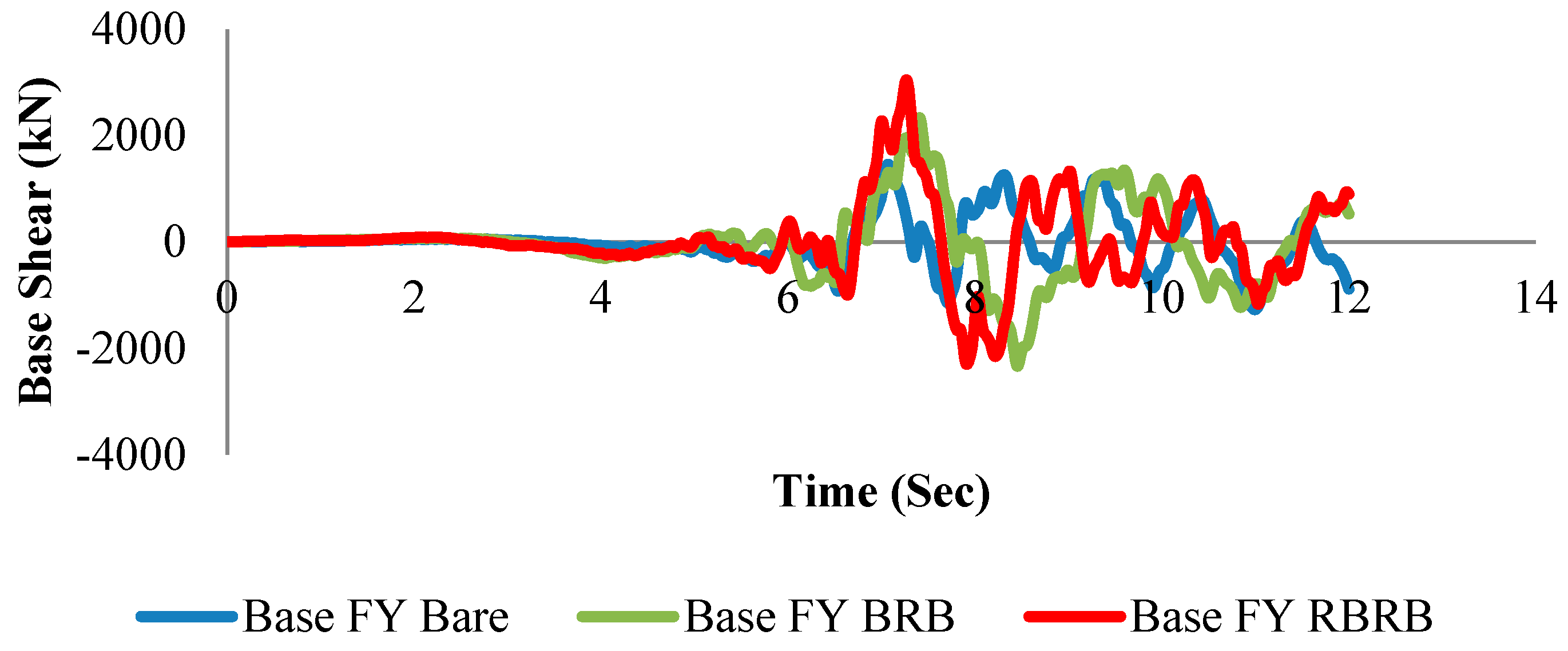 Applsci 15 00276 g054 Applsci 15 00276 g054