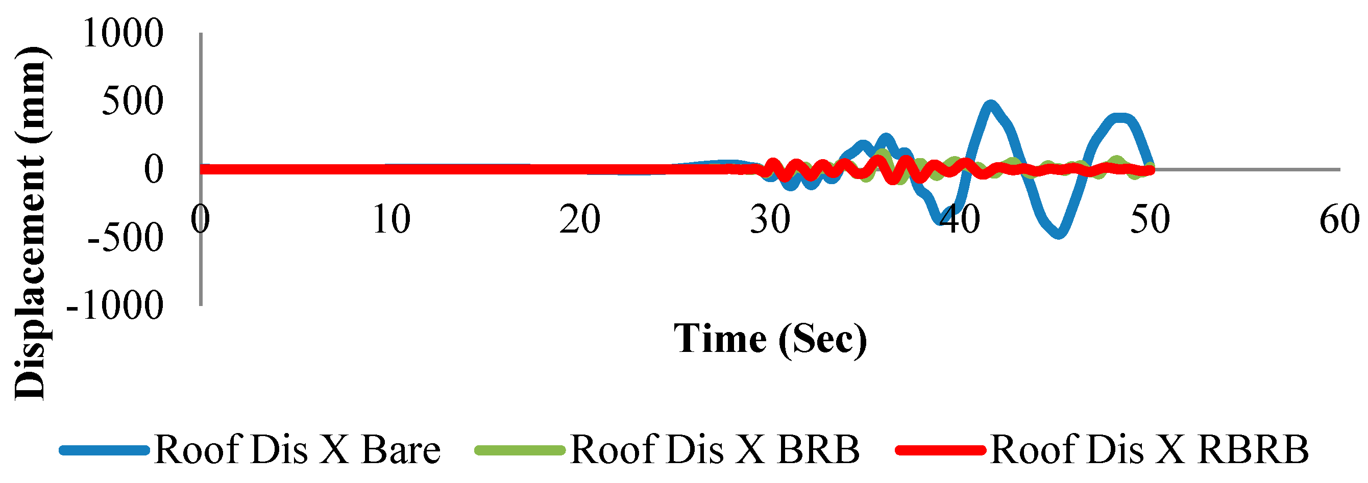 Applsci 15 00276 g055 Applsci 15 00276 g055