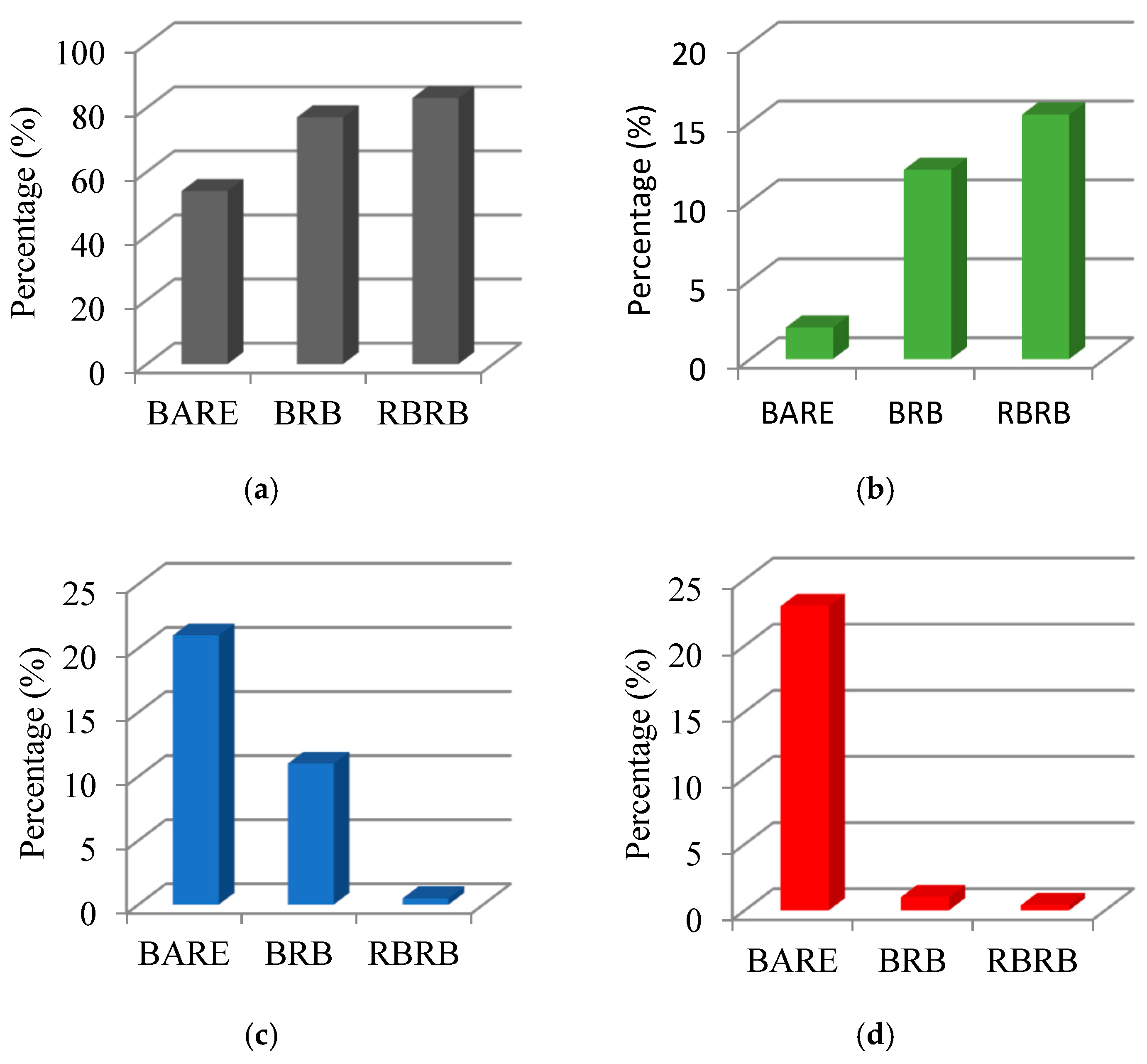 Applsci 15 00276 g058 Applsci 15 00276 g058