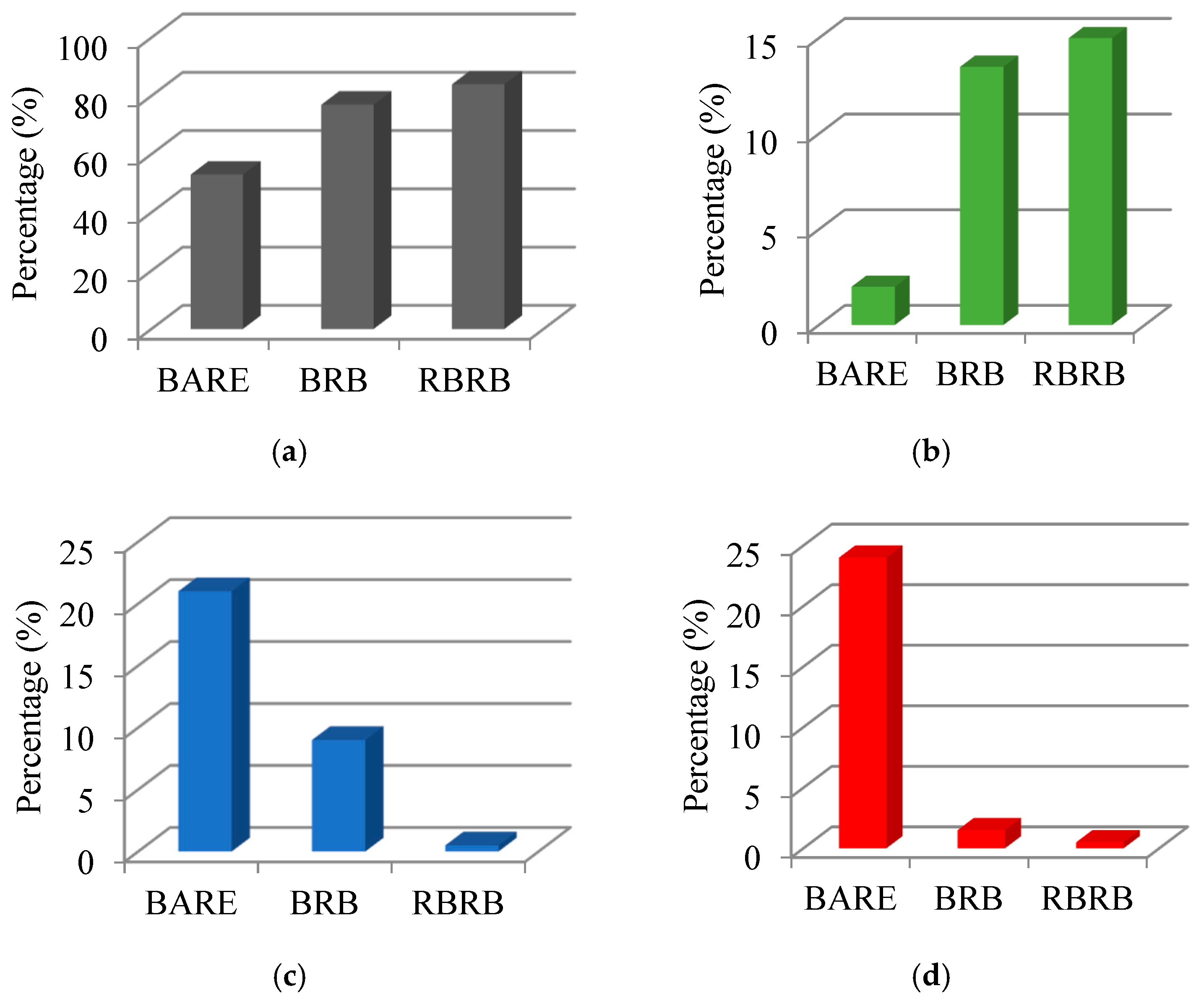 Applsci 15 00276 g059 Applsci 15 00276 g059