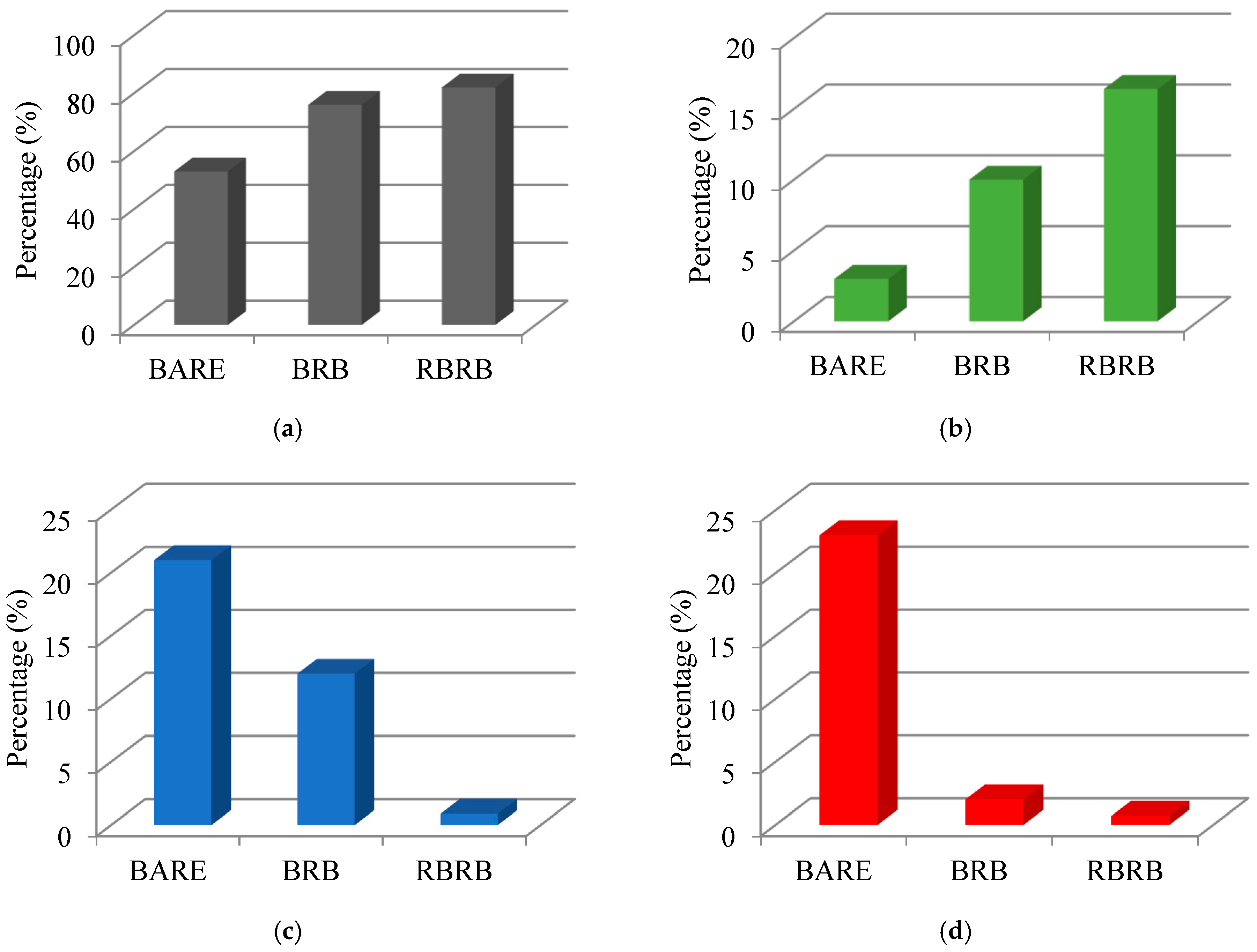 Applsci 15 00276 g060 Applsci 15 00276 g060