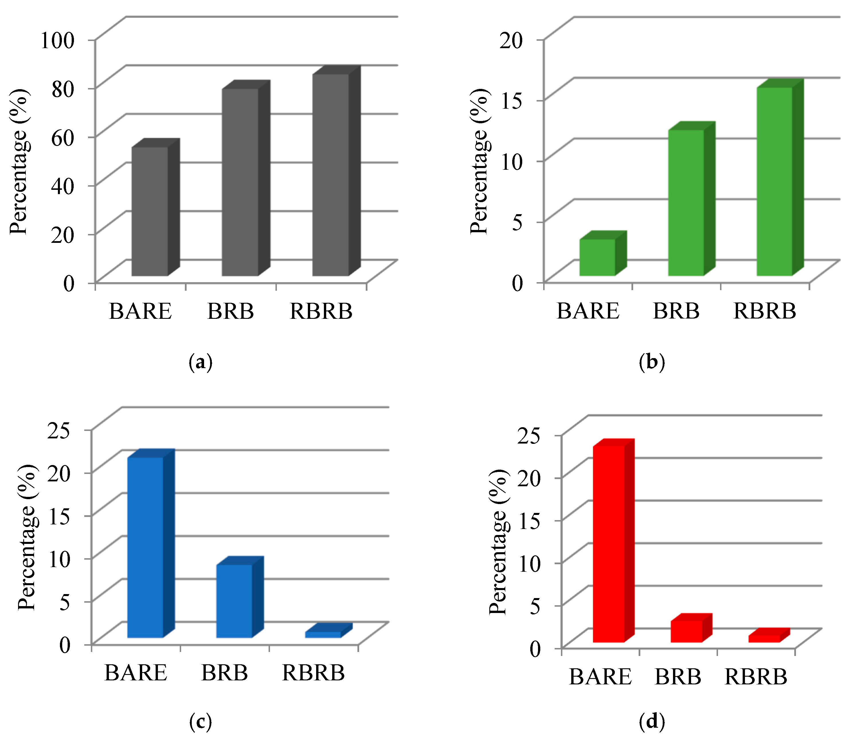 Applsci 15 00276 g061 Applsci 15 00276 g061