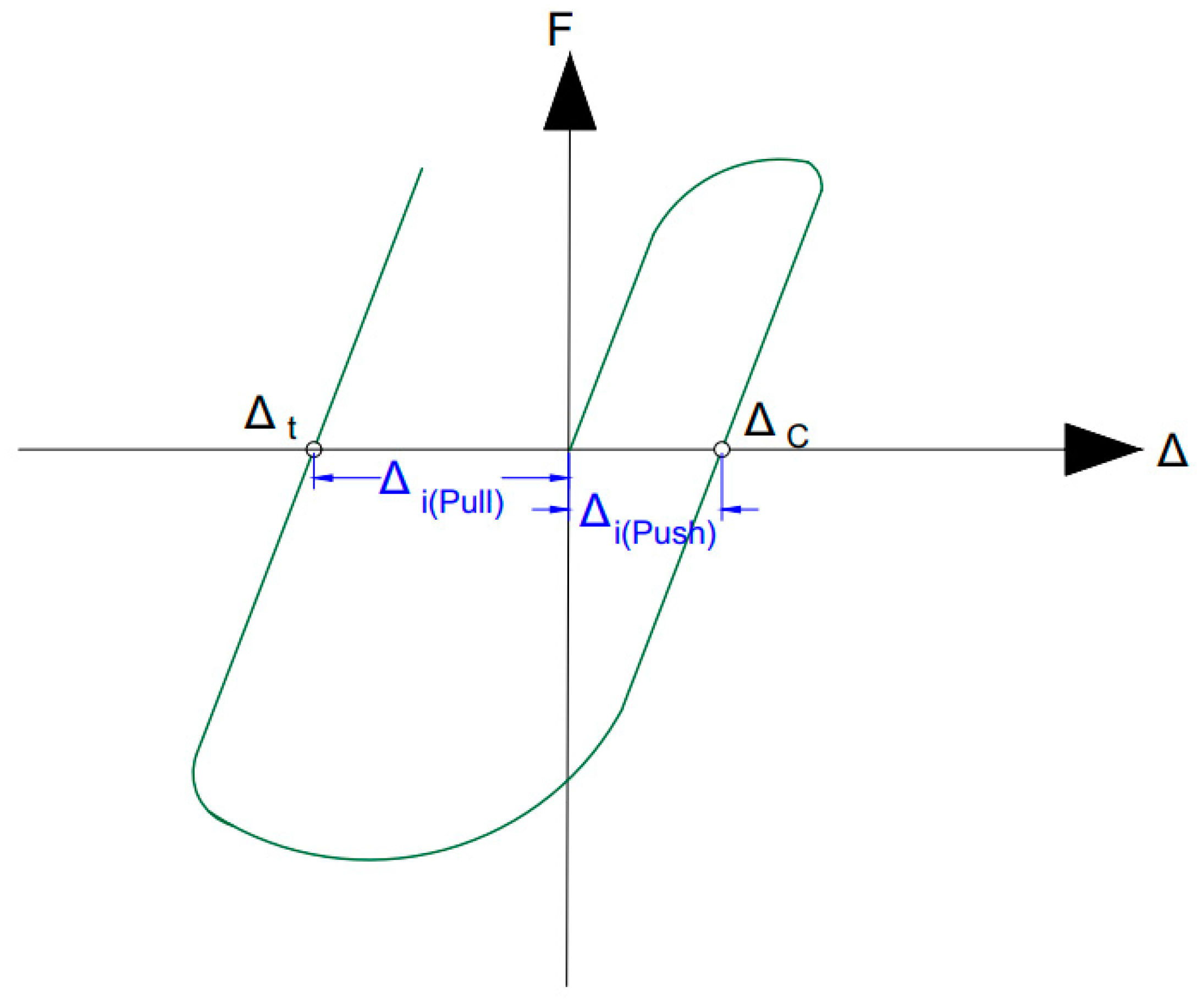 Applsci 15 00276 g062 Applsci 15 00276 g062