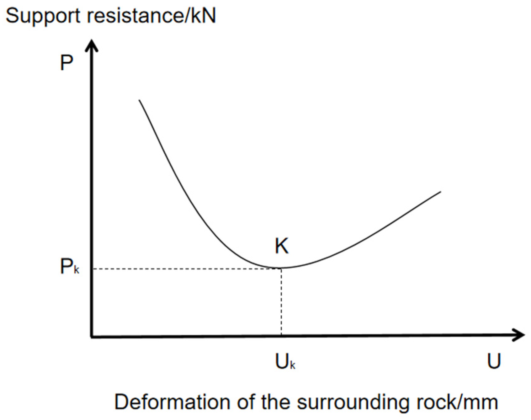 Applsci 15 00278 g001