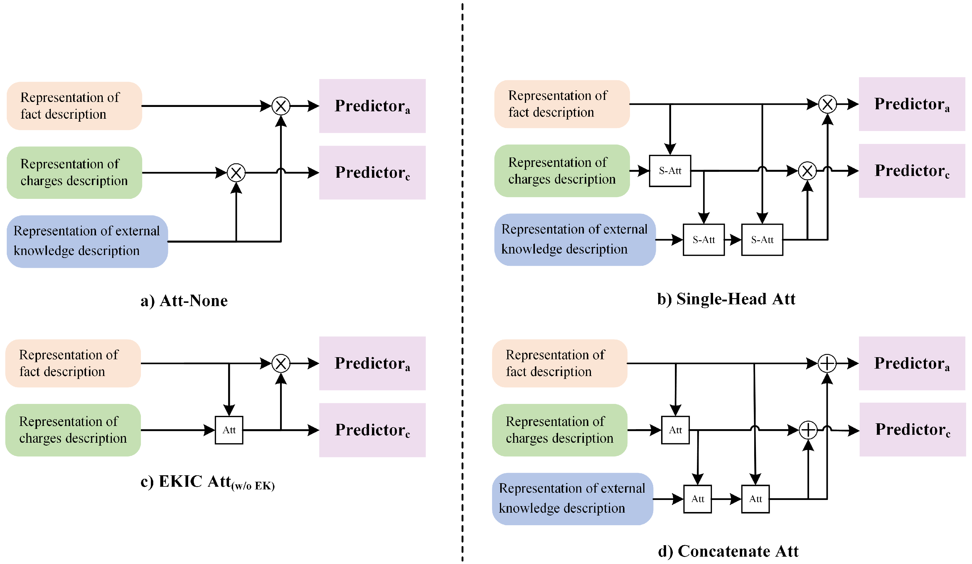 Applsci 15 00280 g005