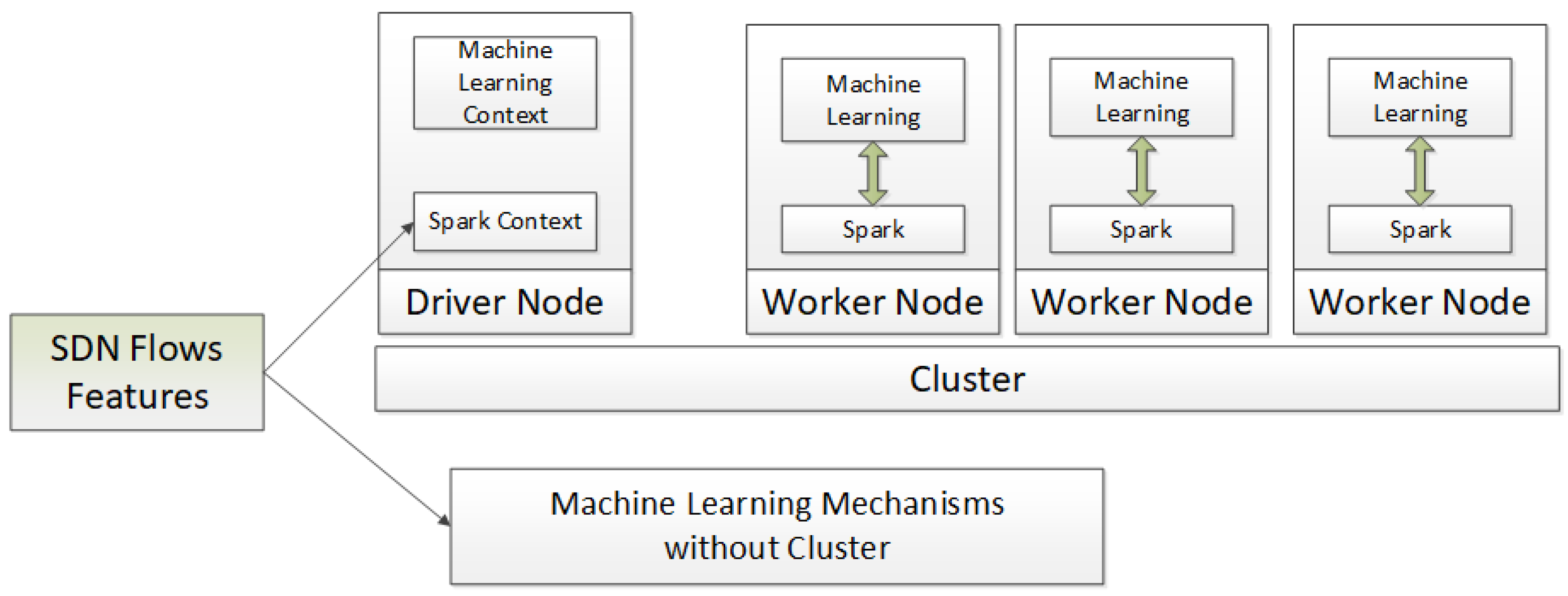 Applsci 15 00286 g002
