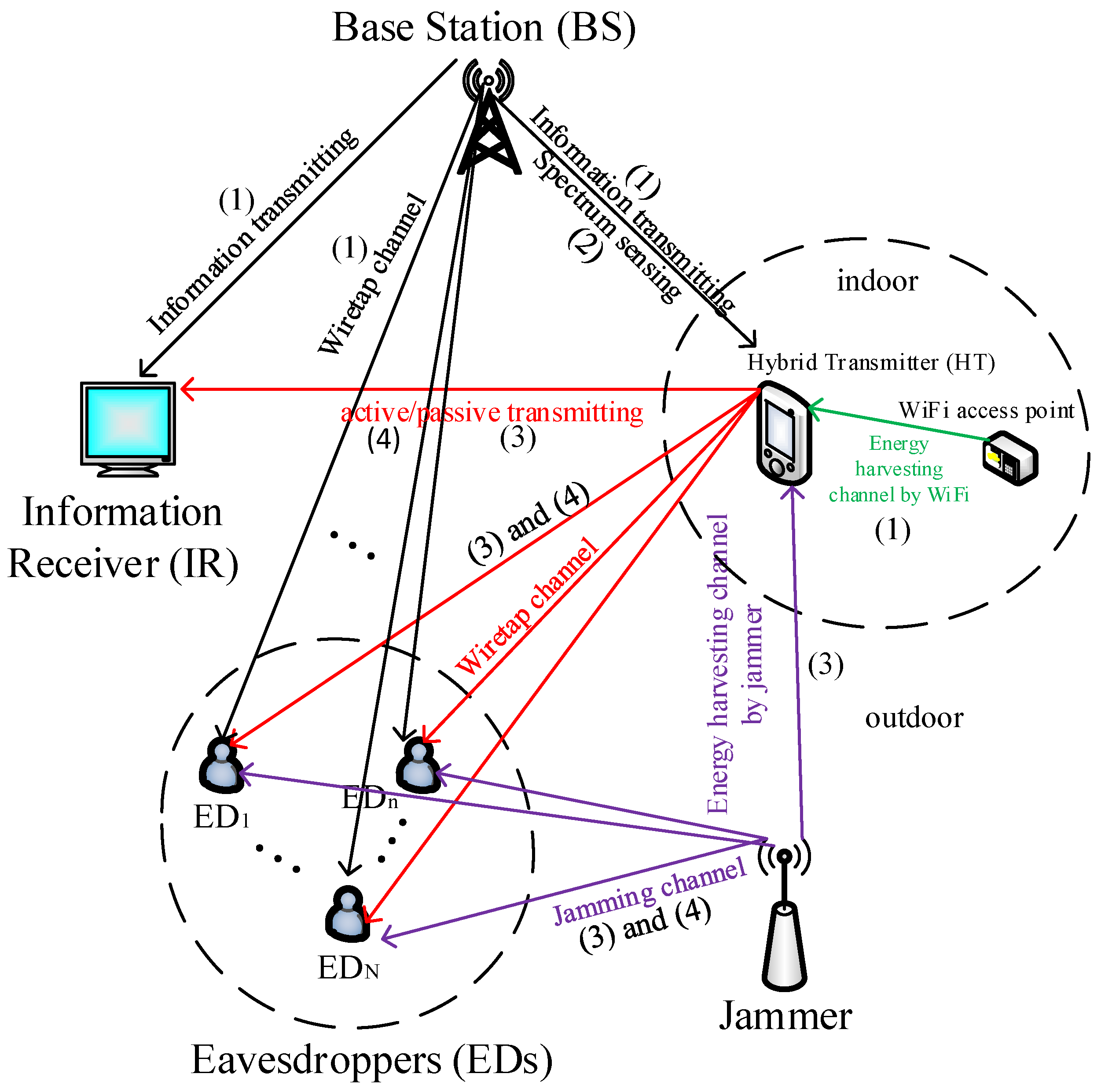 Applsci 15 00289 g001