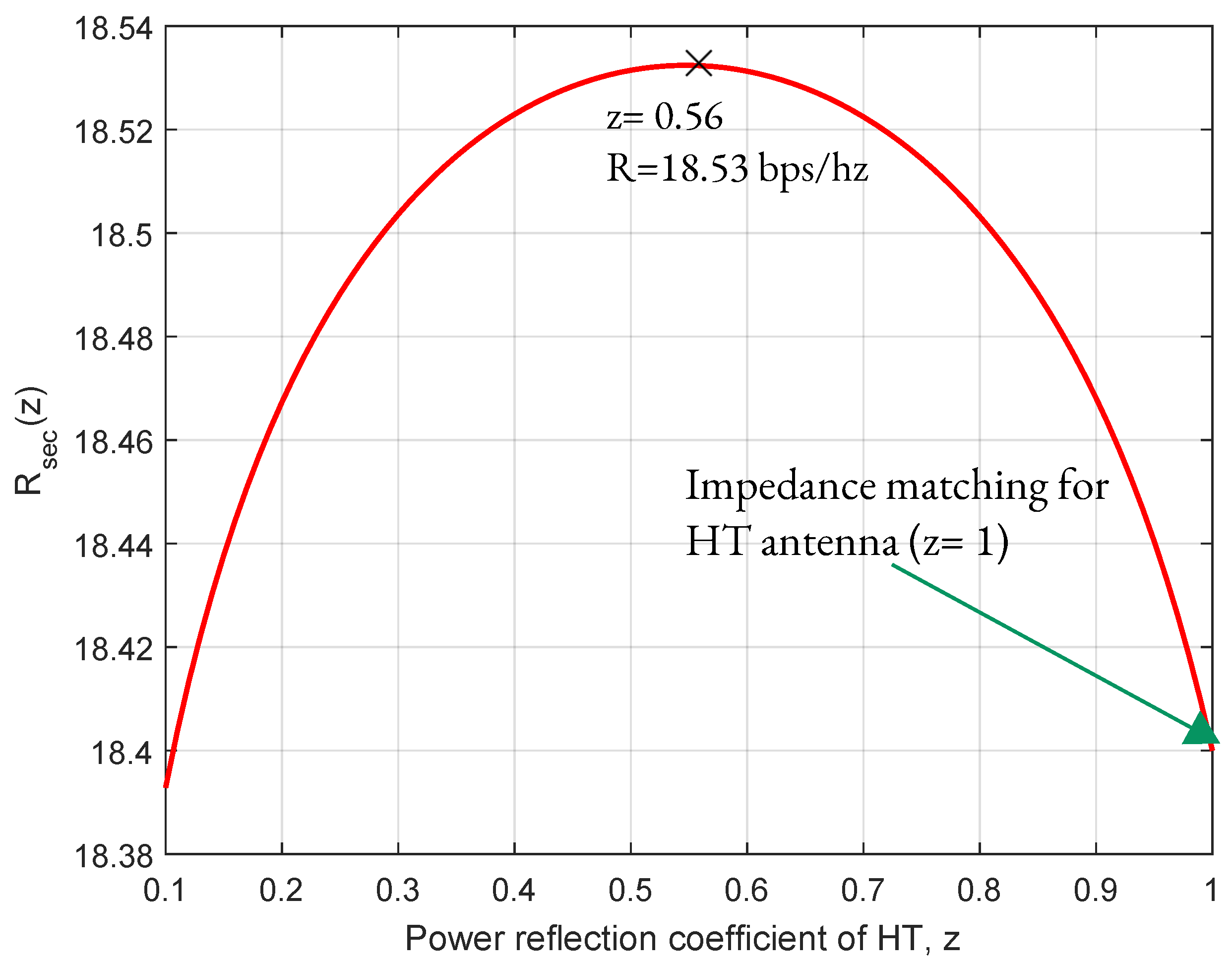 Applsci 15 00289 g005