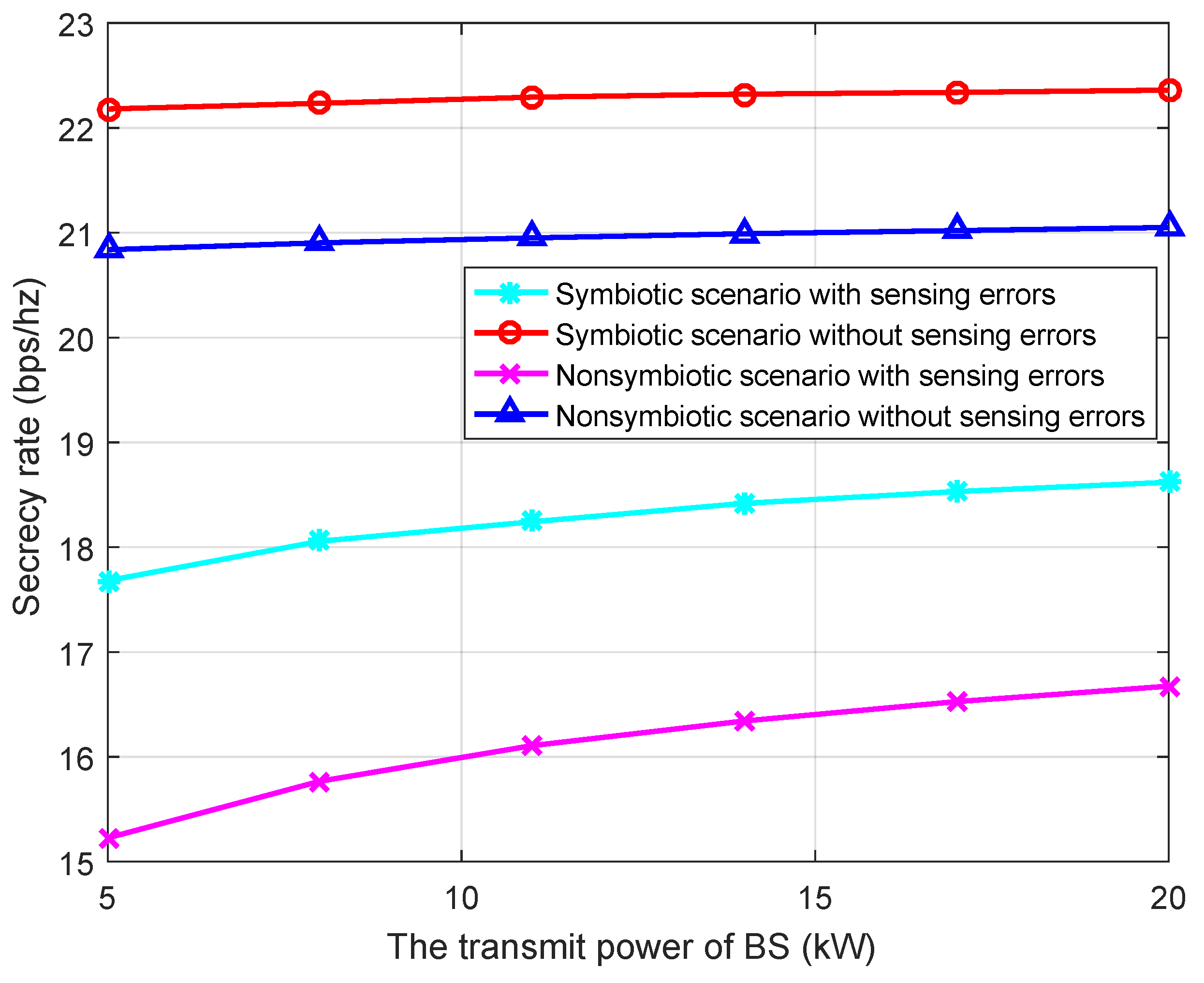 Applsci 15 00289 g006
