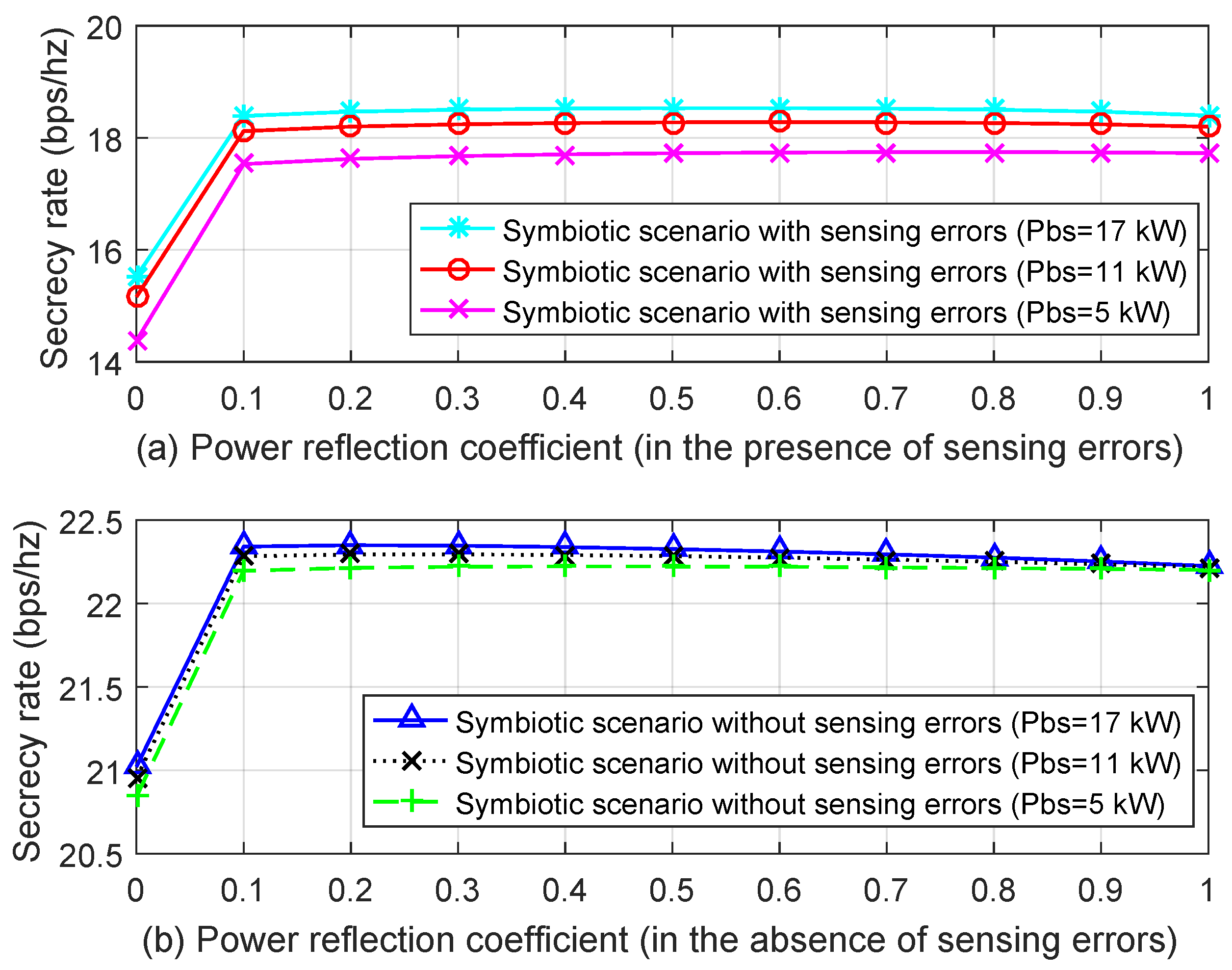 Applsci 15 00289 g007
