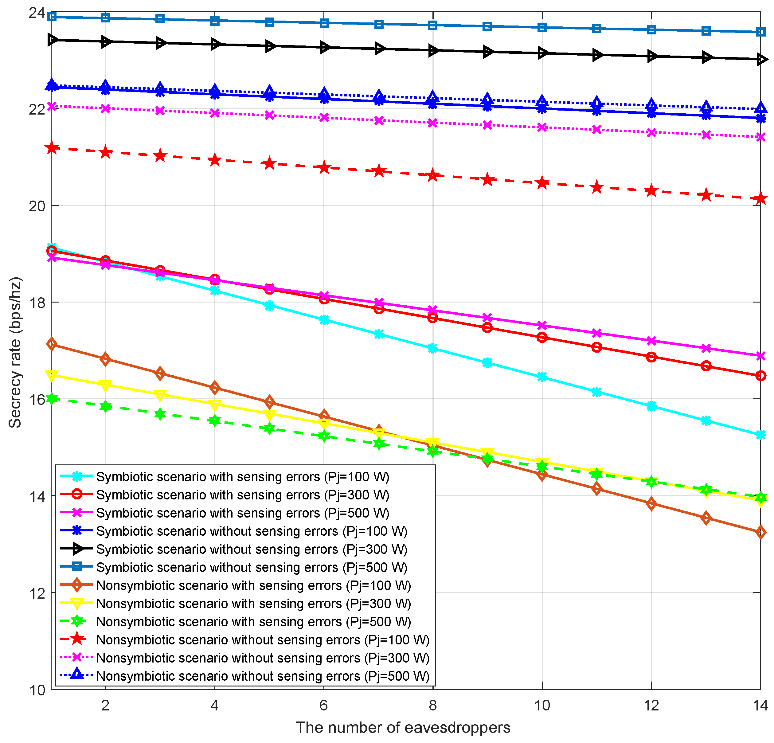 Applsci 15 00289 g008
