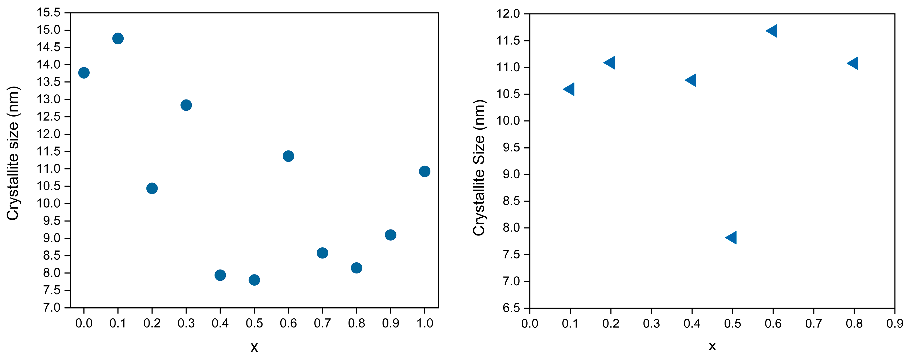 Applsci 15 00290 g003
