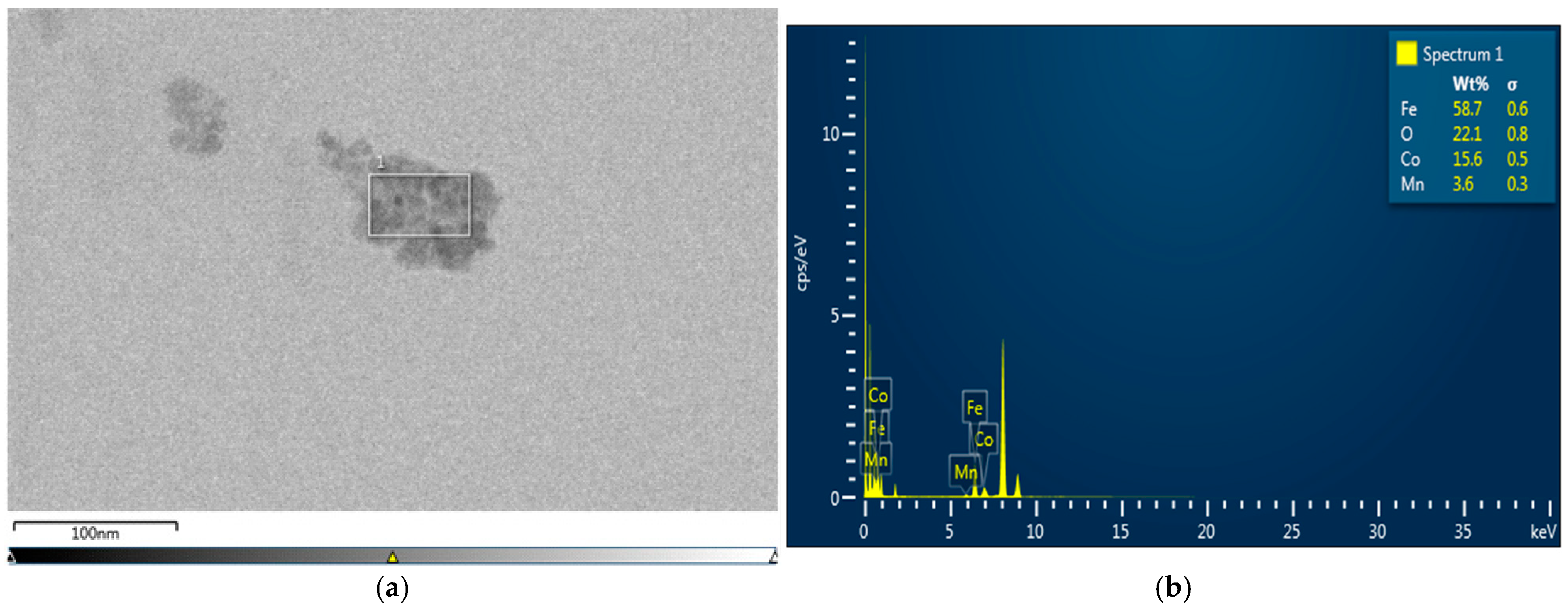 Applsci 15 00290 g005a