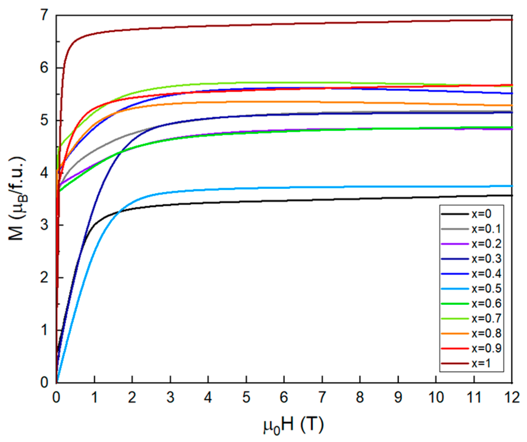 Applsci 15 00290 g008