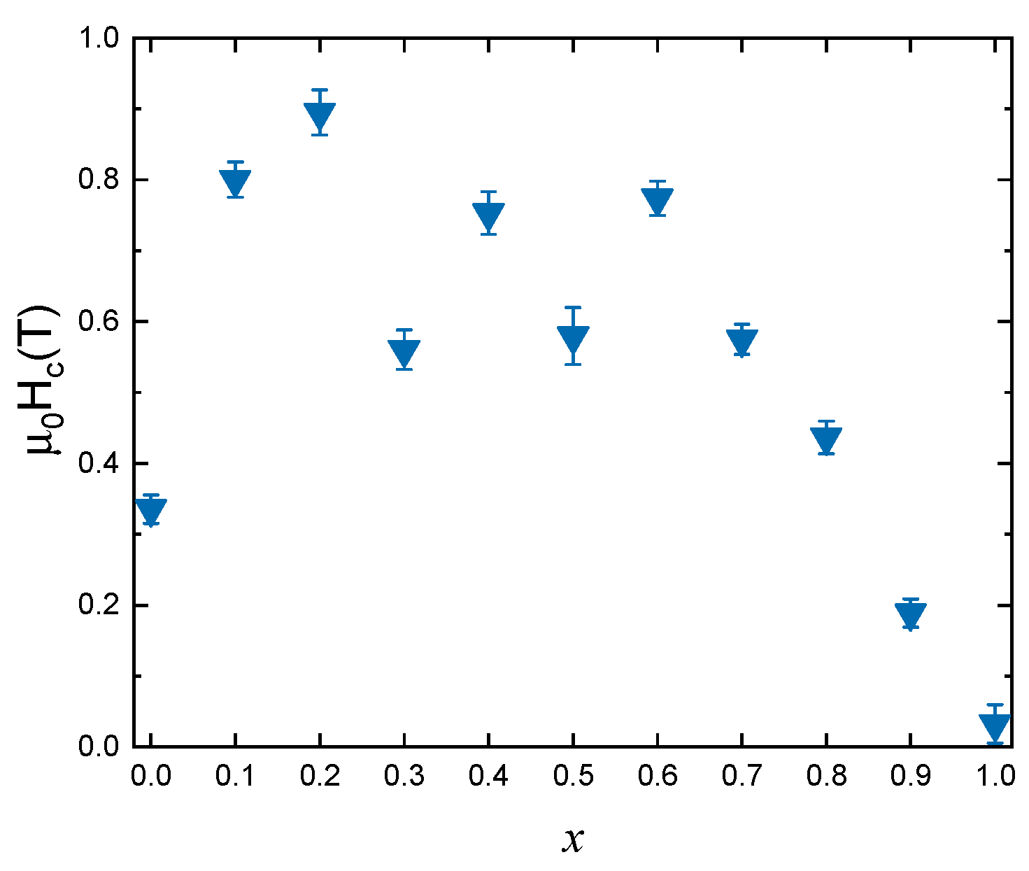 Applsci 15 00290 g010