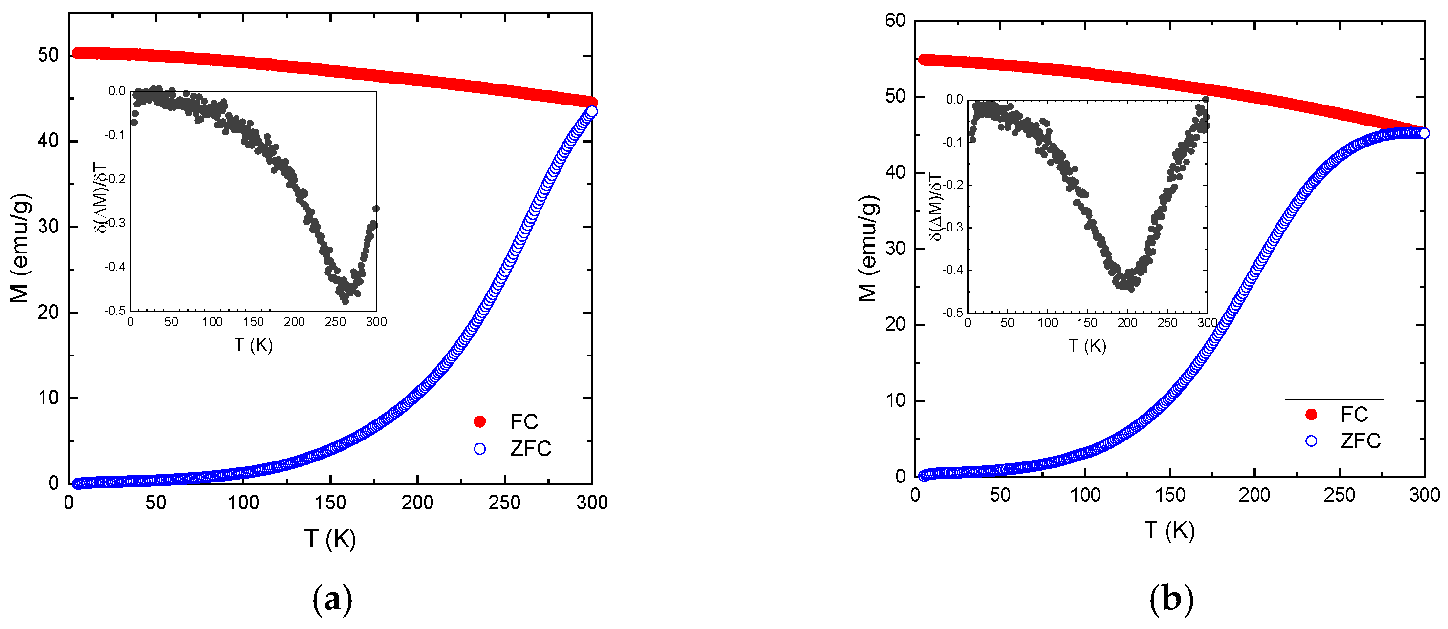 Applsci 15 00290 g011a