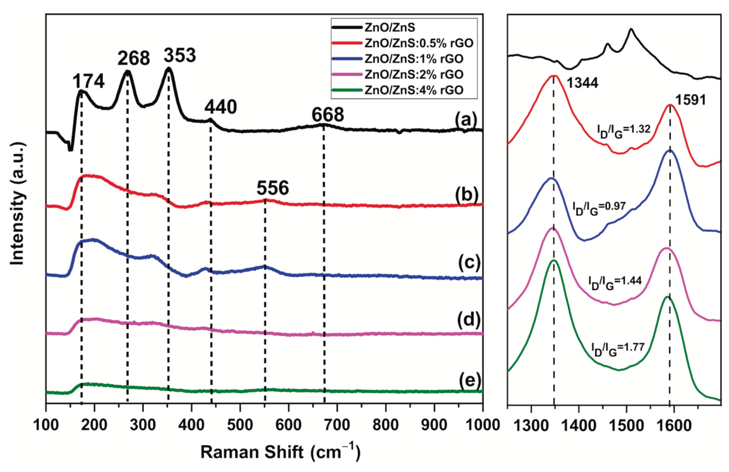 Applsci 15 00291 g004 Applsci 15 00291 g004